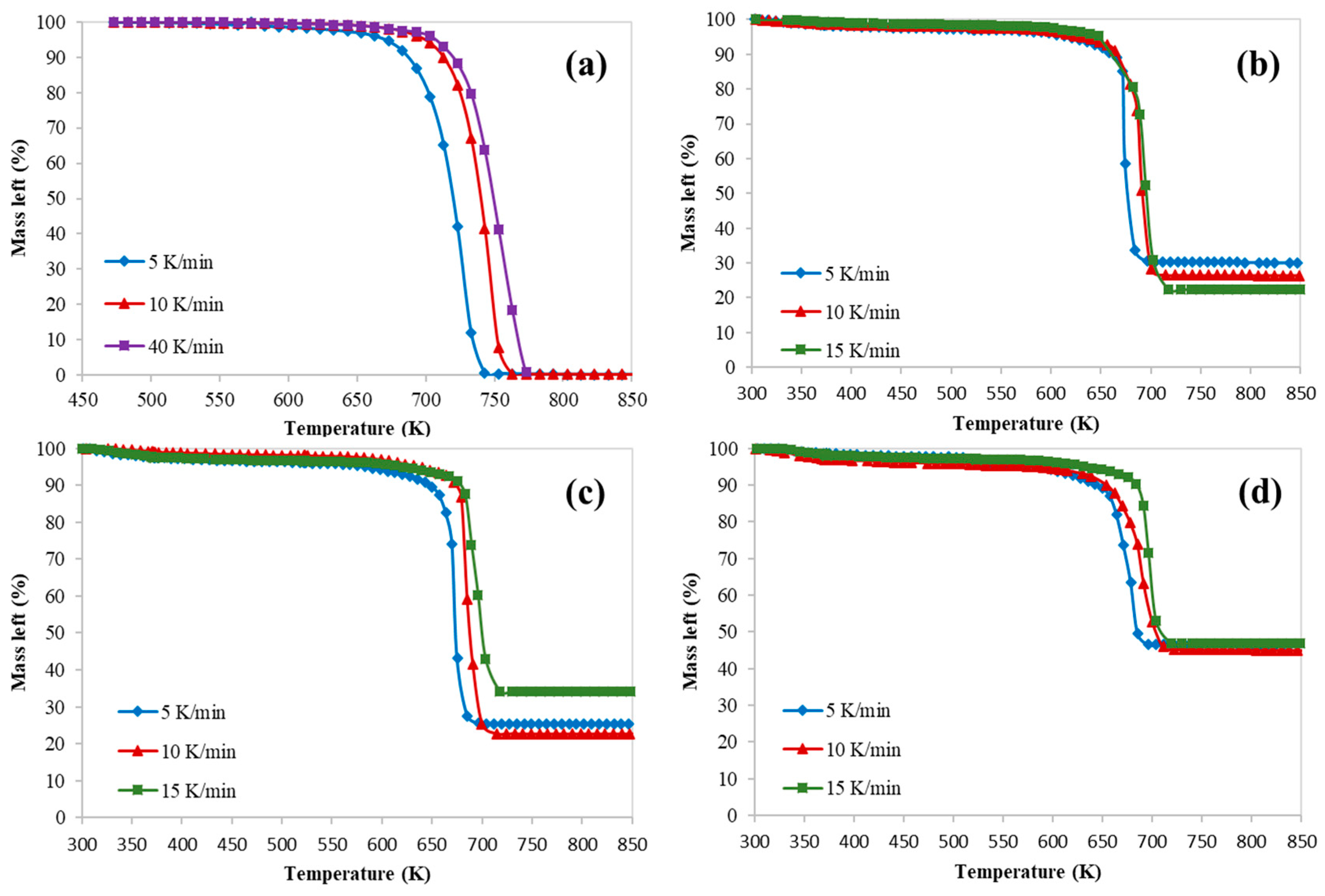 Polymers 12 01813 g001