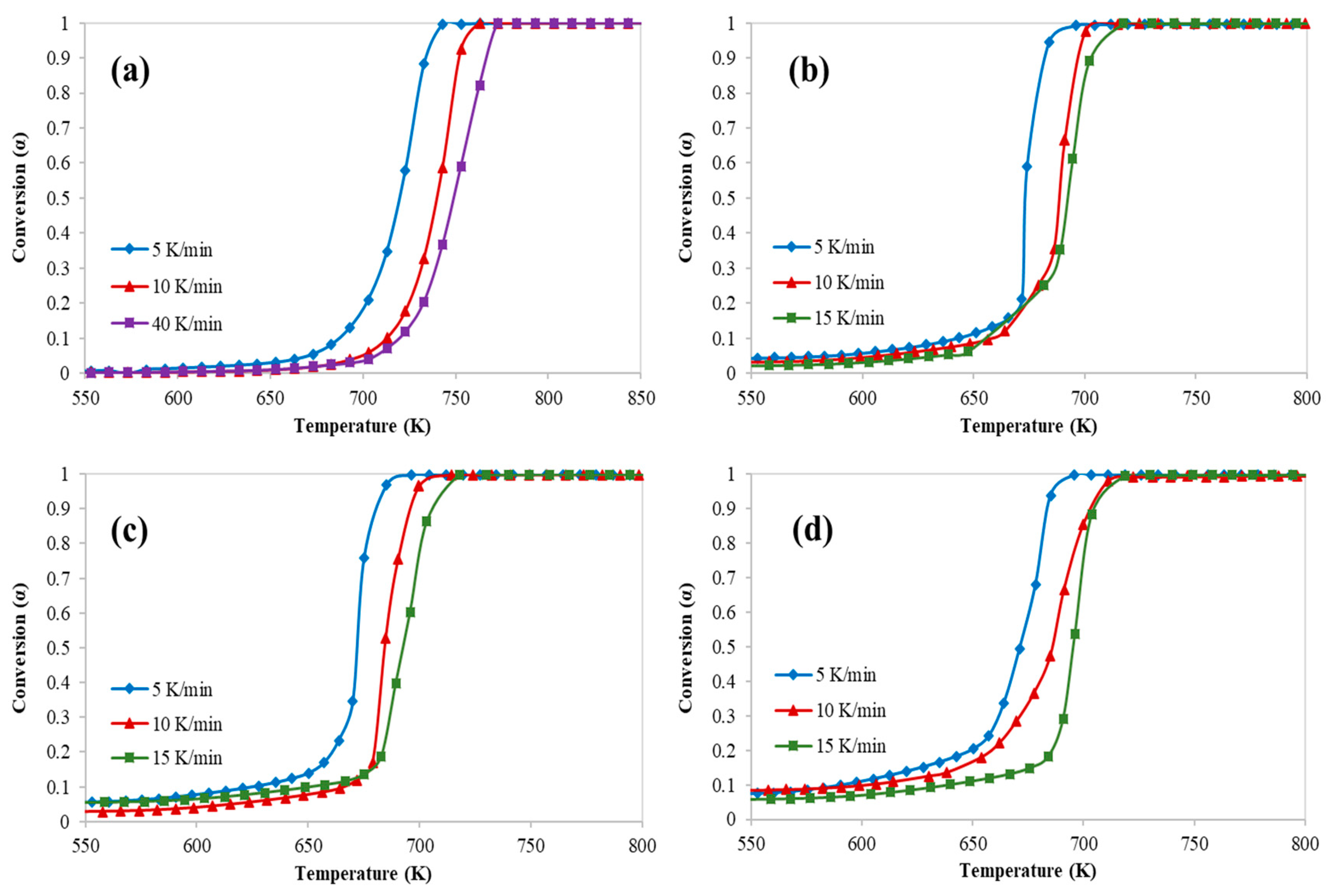 Polymers 12 01813 g003