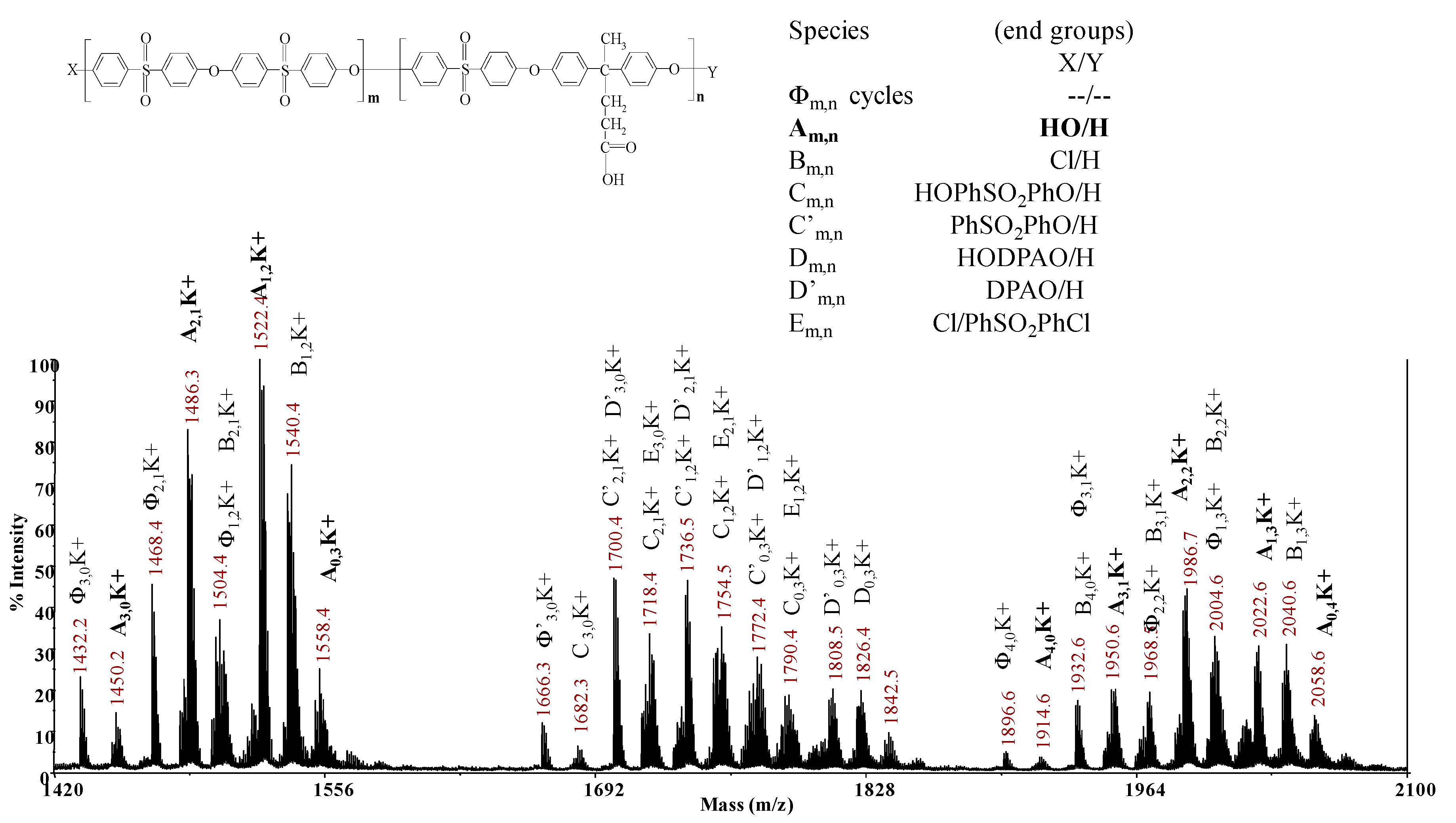 Polymers 12 01817 g005 Polymers 12 01817 g005