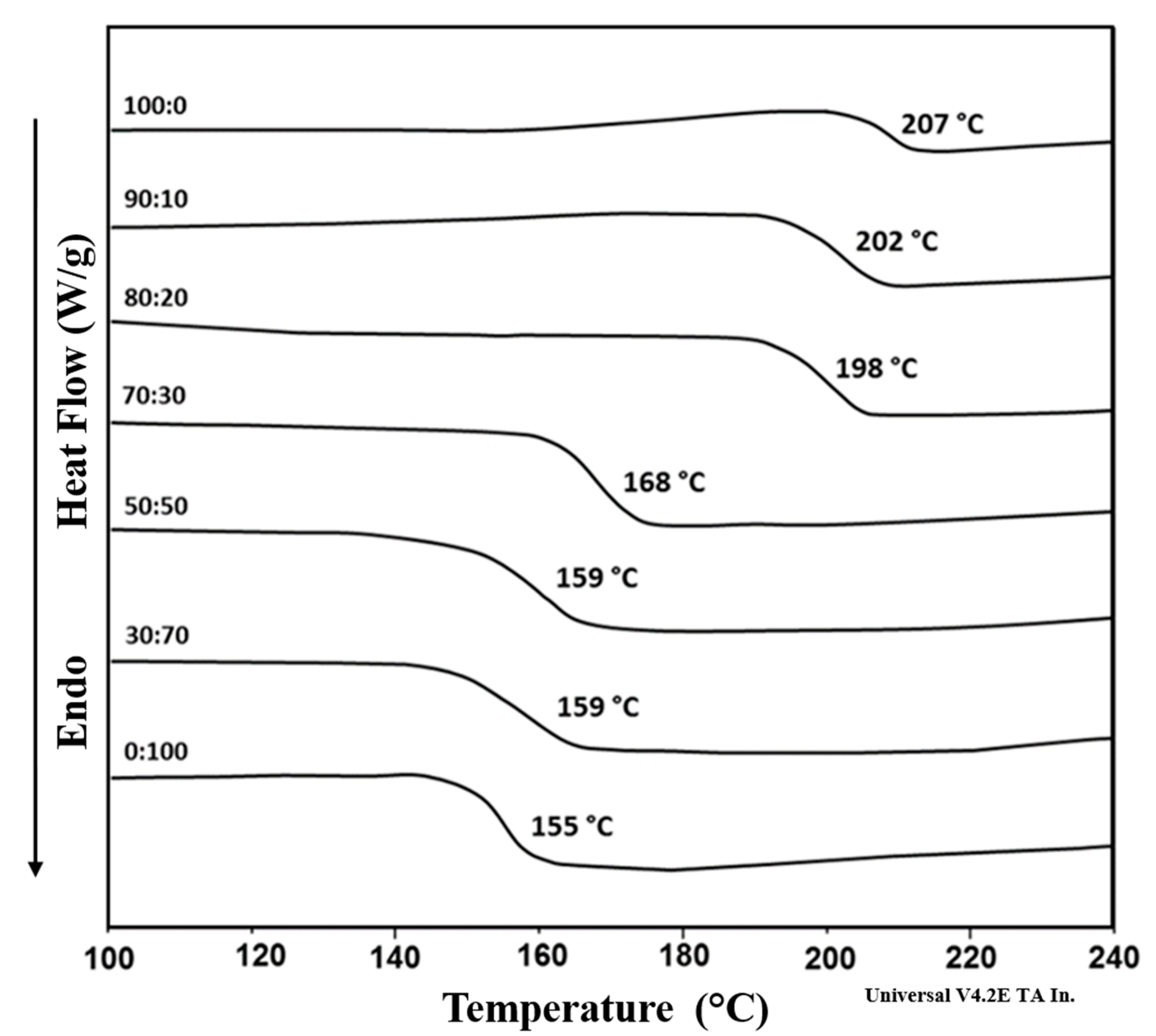Polymers 12 01817 g007 Polymers 12 01817 g007