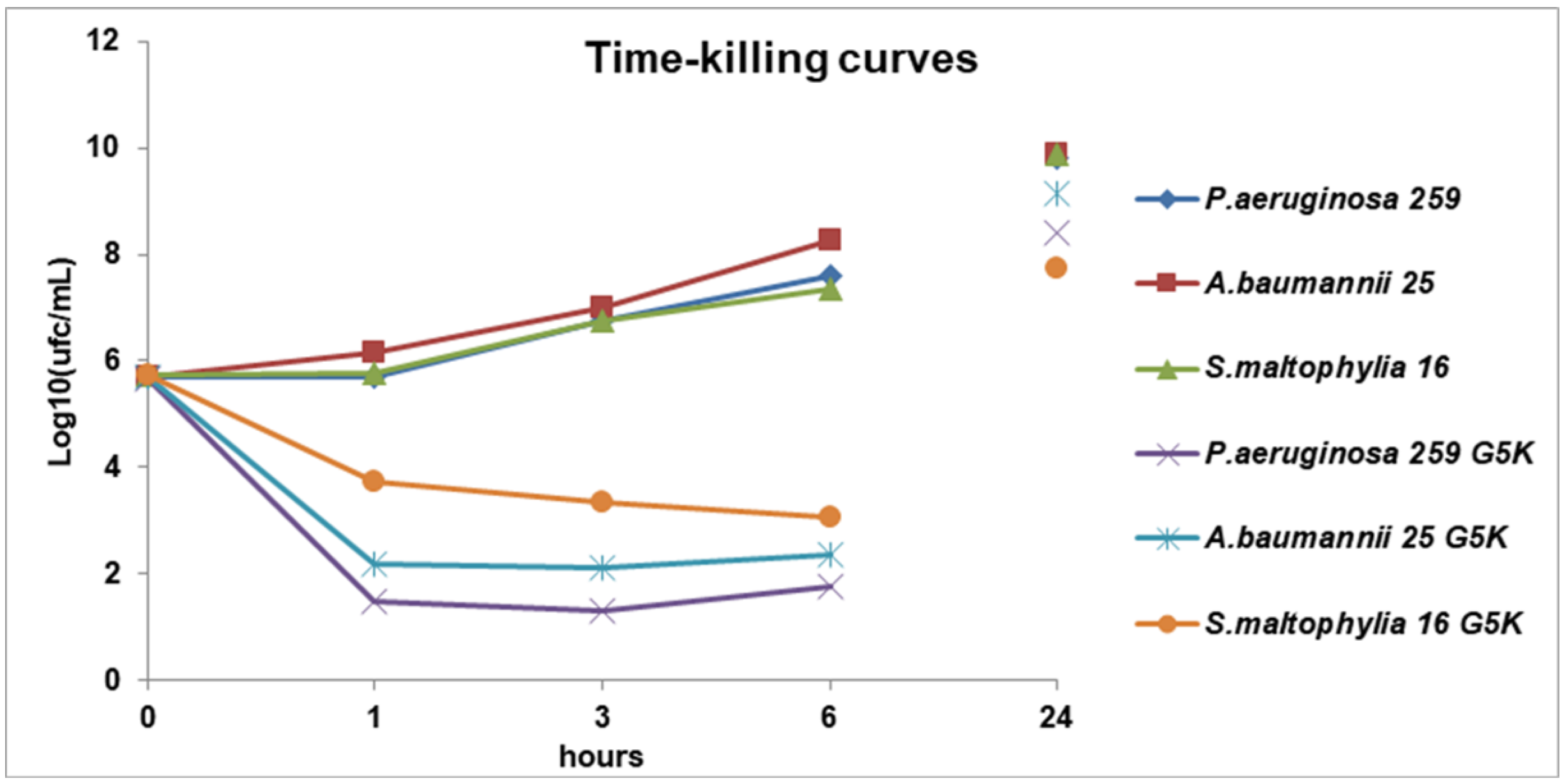 Polymers 12 01818 g001
