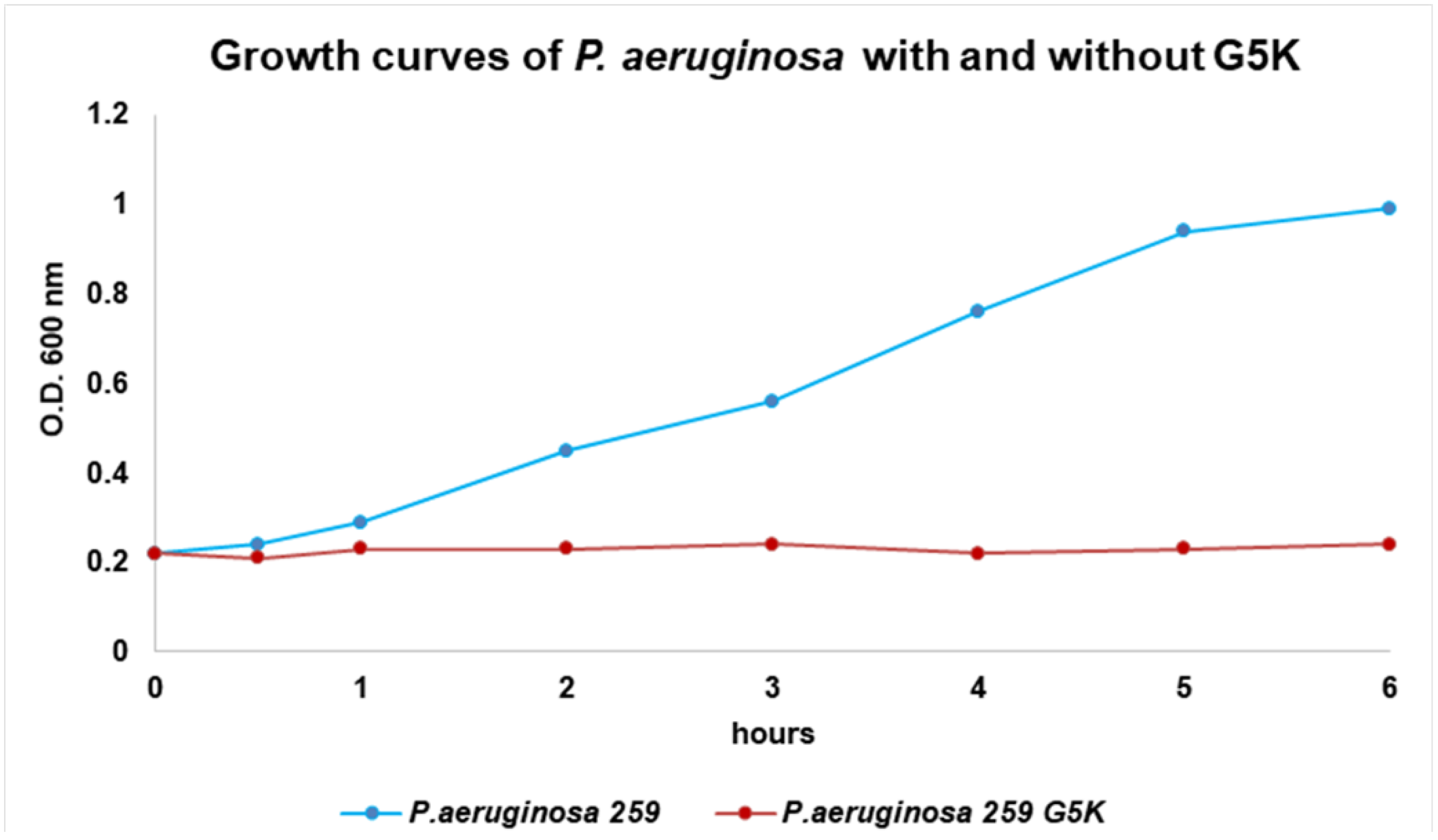 Polymers 12 01818 g002