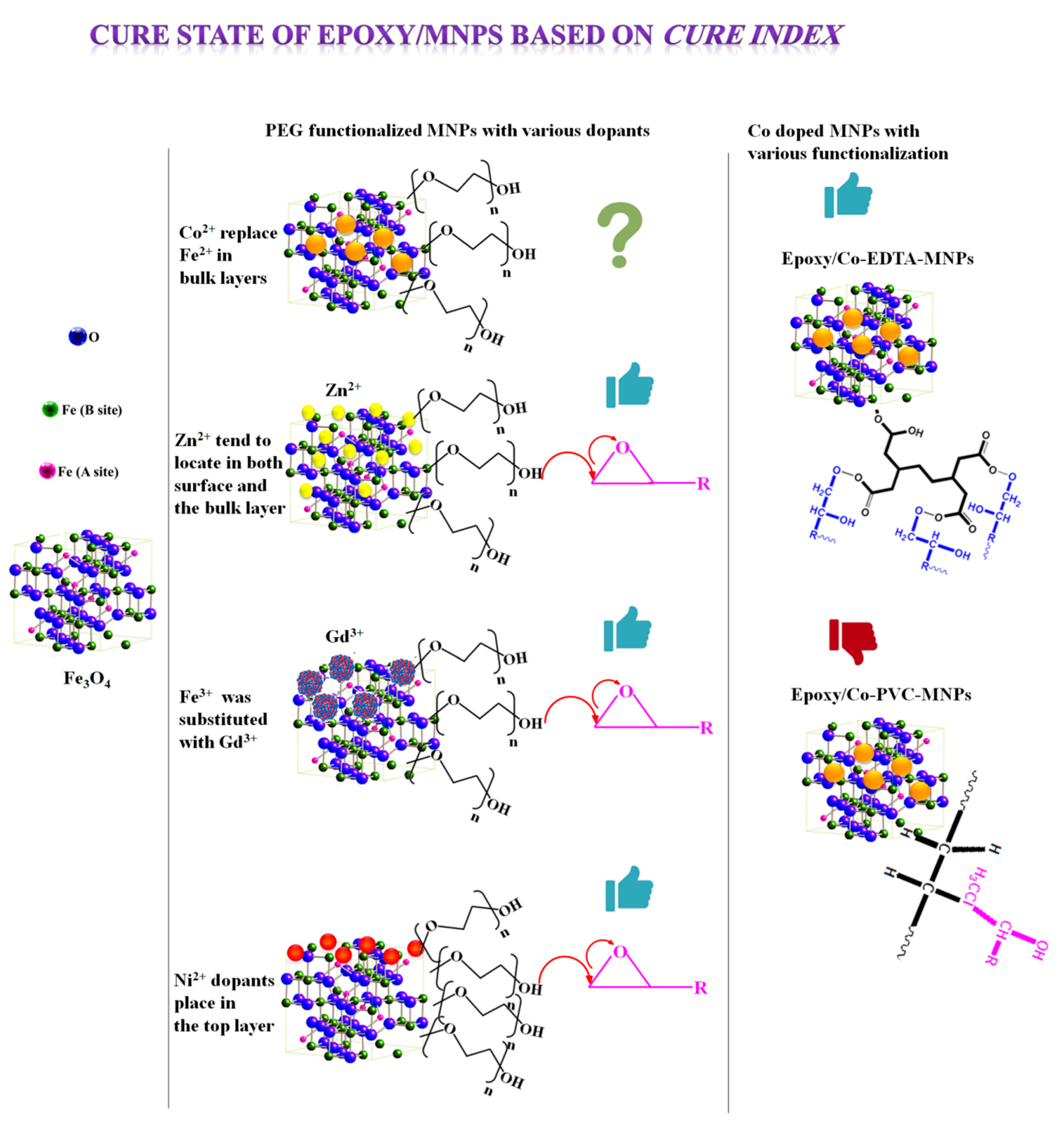 Polymers 12 01820 g001