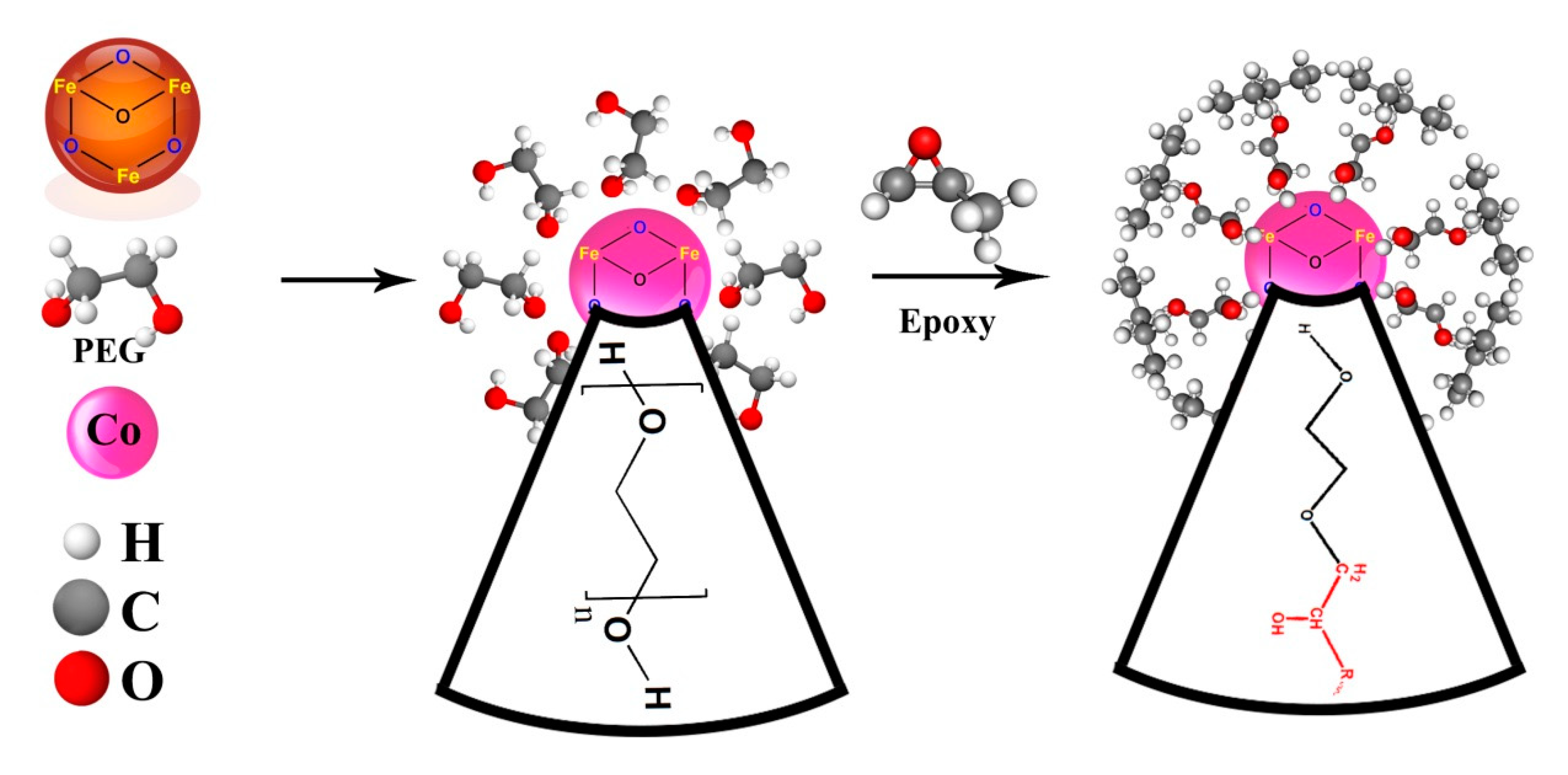 Polymers 12 01820 g008