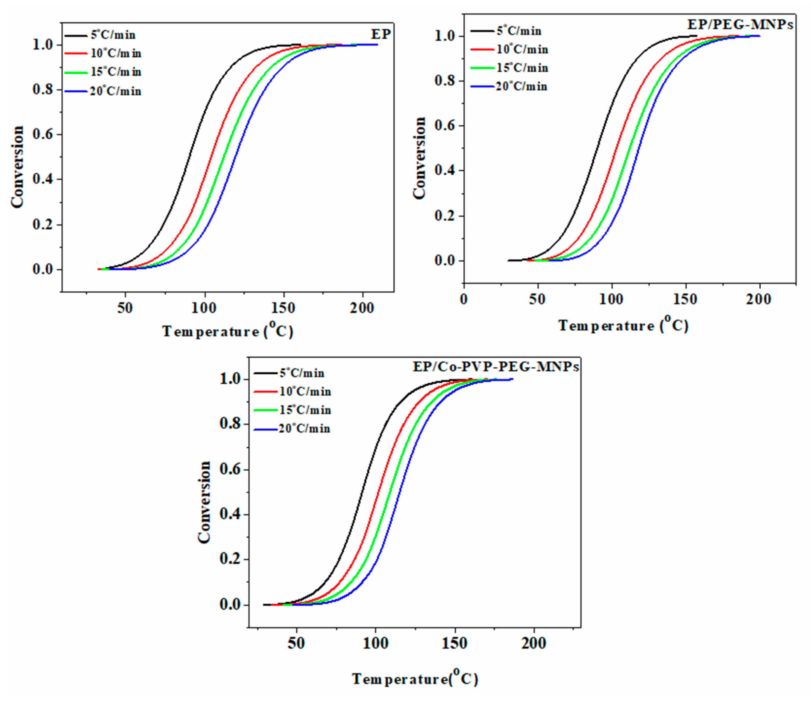 Polymers 12 01820 g009