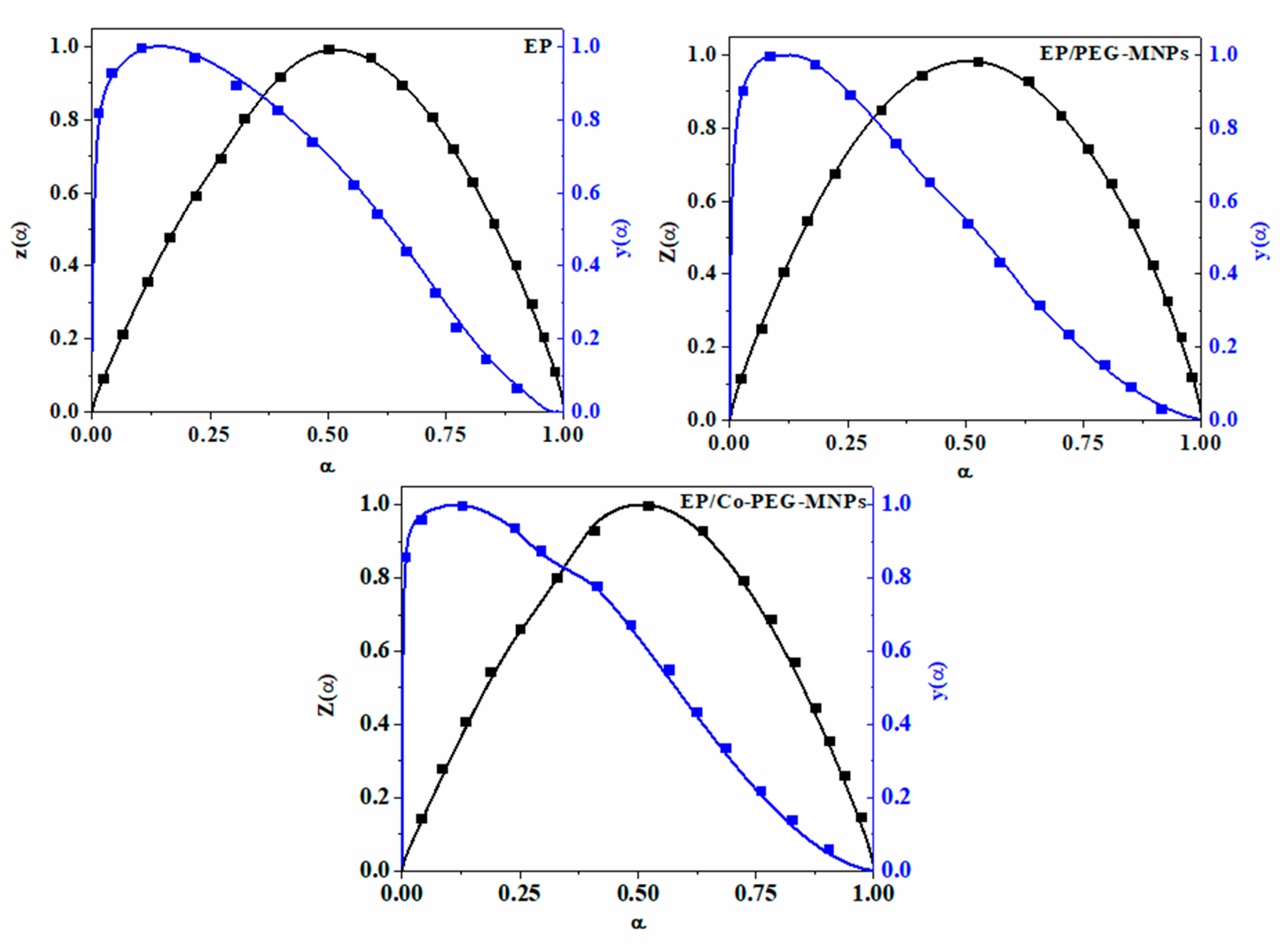 Polymers 12 01820 g011