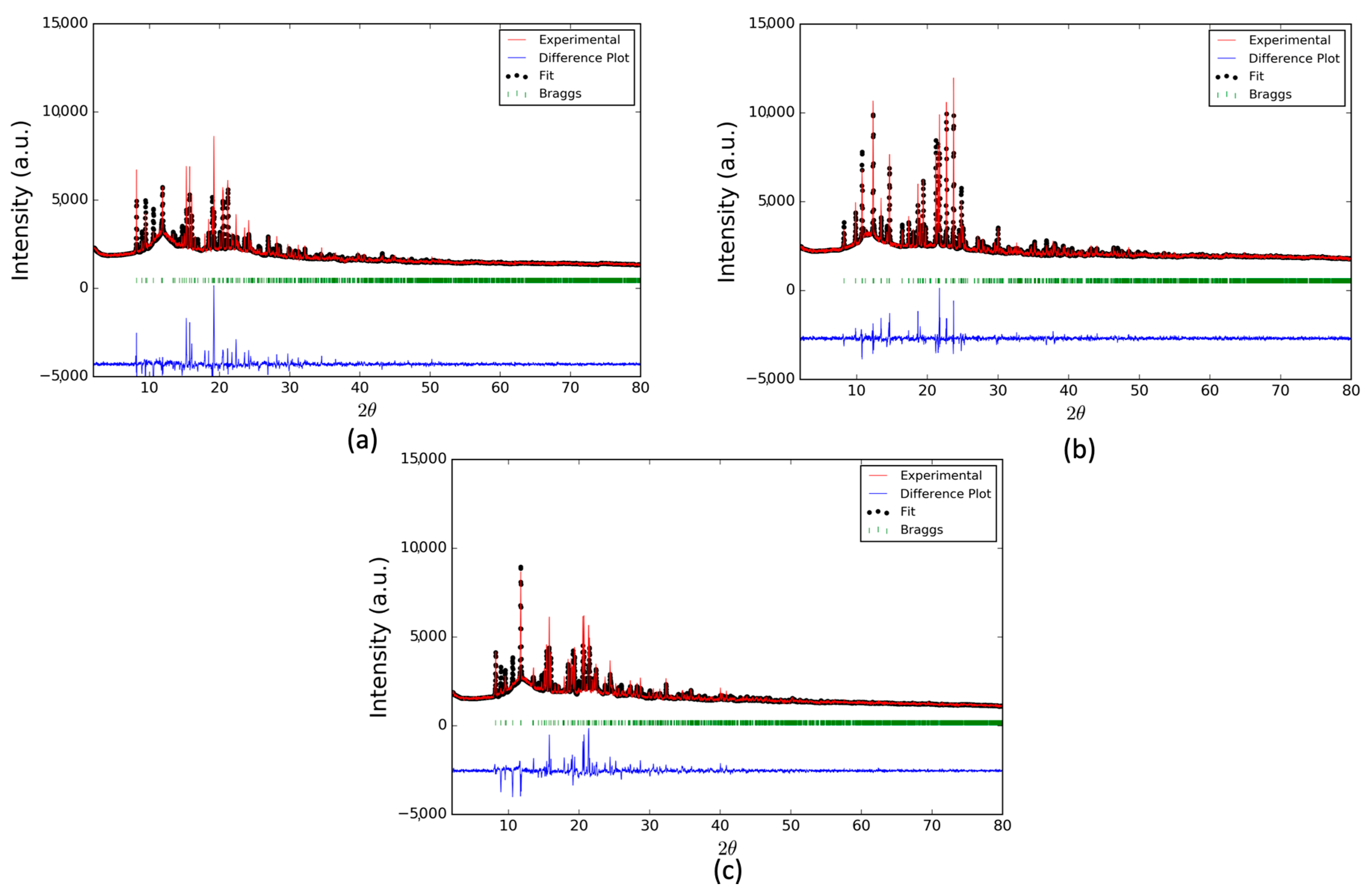 Polymers 12 01823 g004 Polymers 12 01823 g004