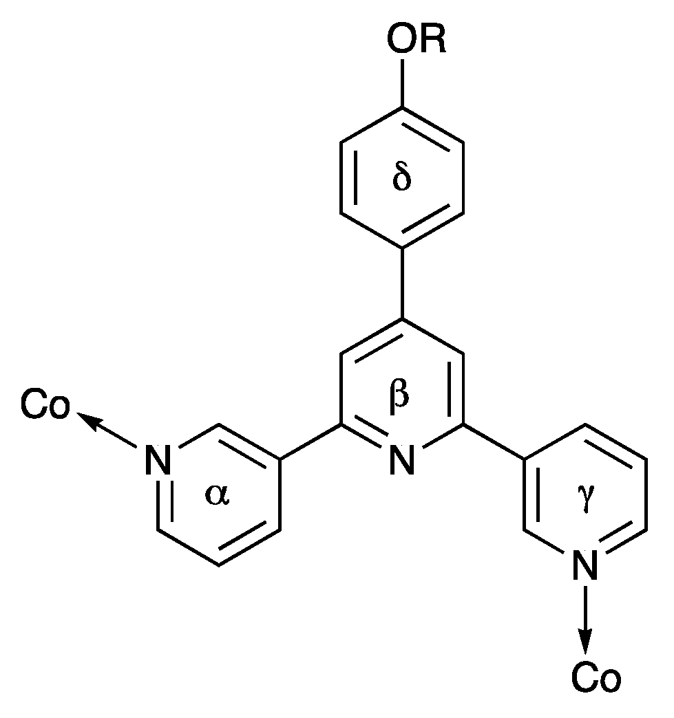 Polymers 12 01823 sch005 Polymers 12 01823 sch005