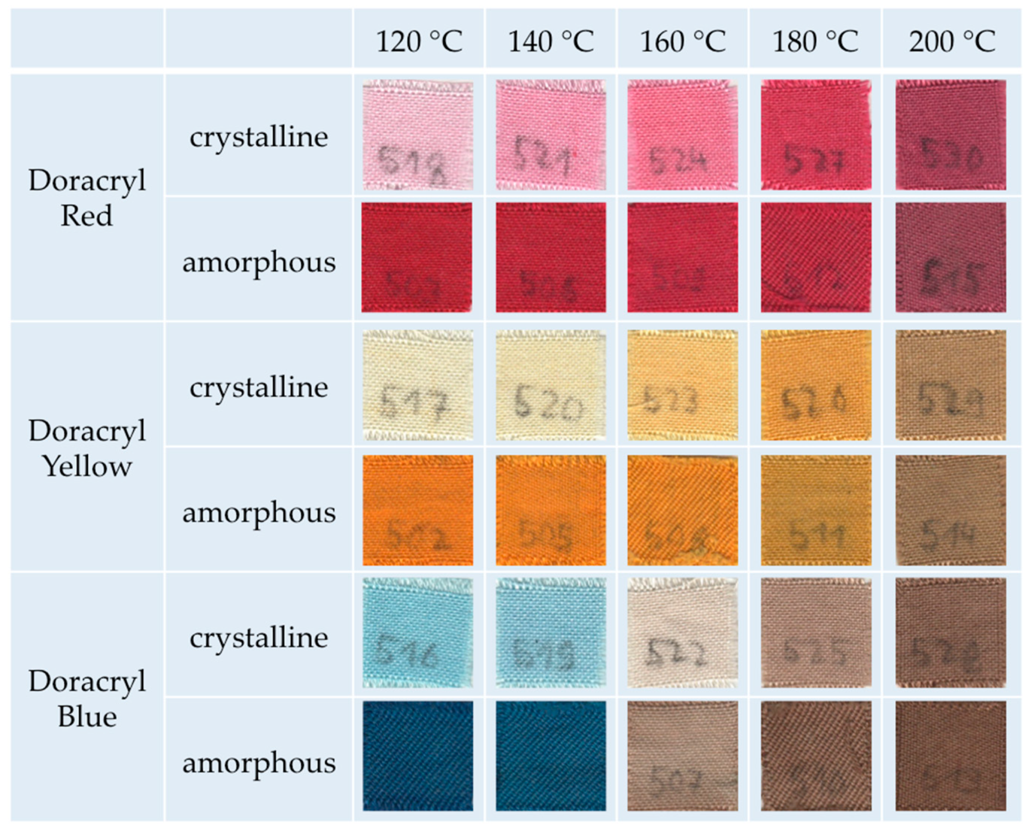 Polymers 12 01824 g003