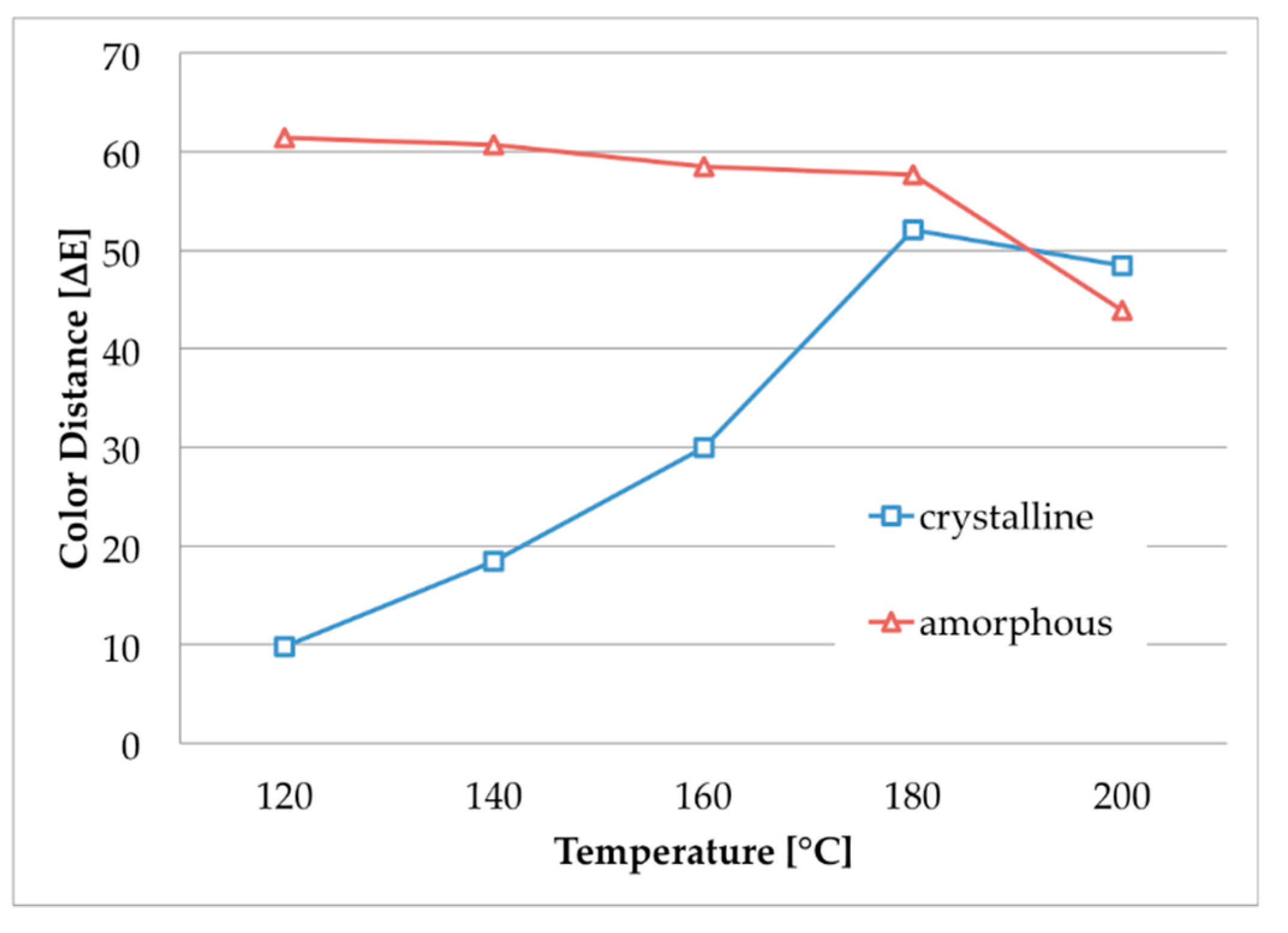 Polymers 12 01824 g004