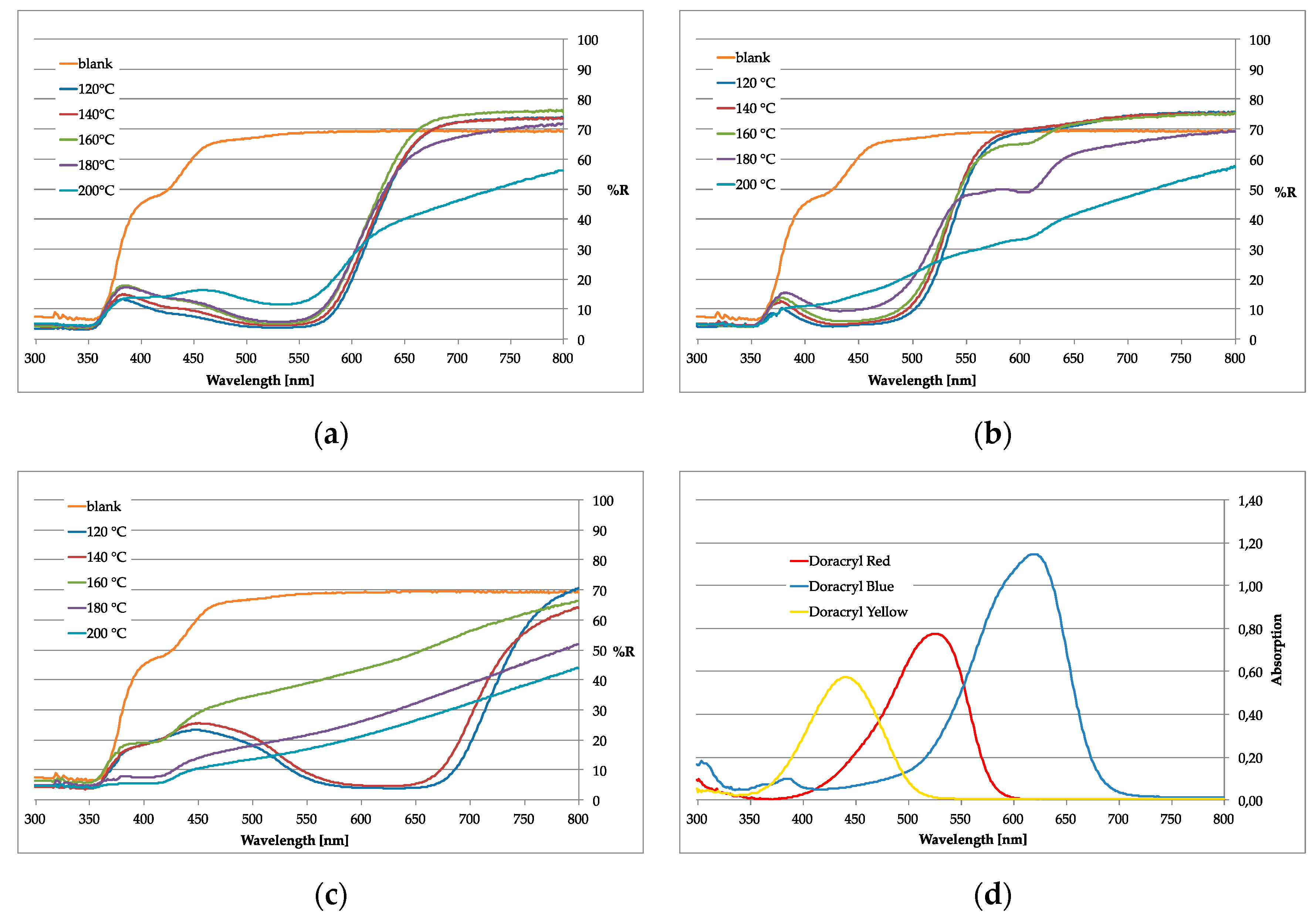 Polymers 12 01824 g005