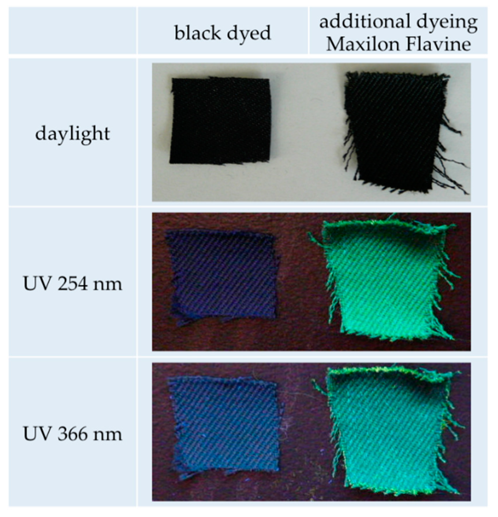 Polymers 12 01824 g008