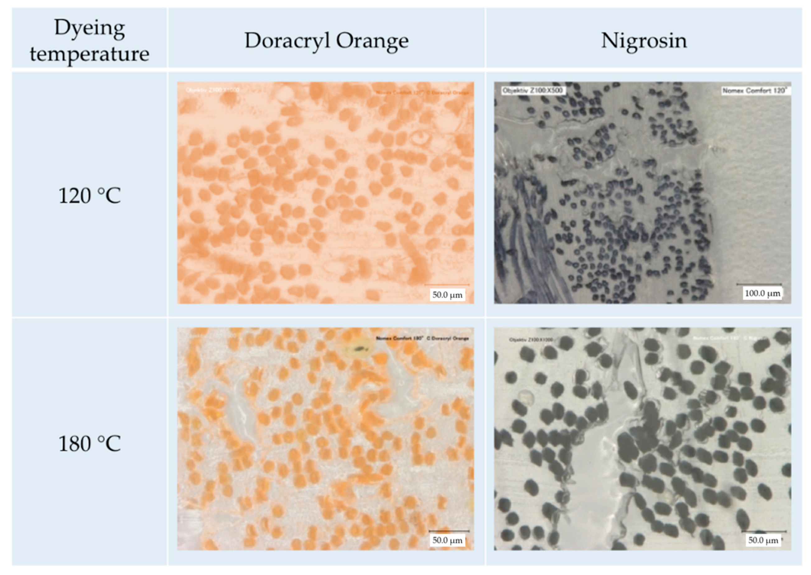Polymers 12 01824 g010