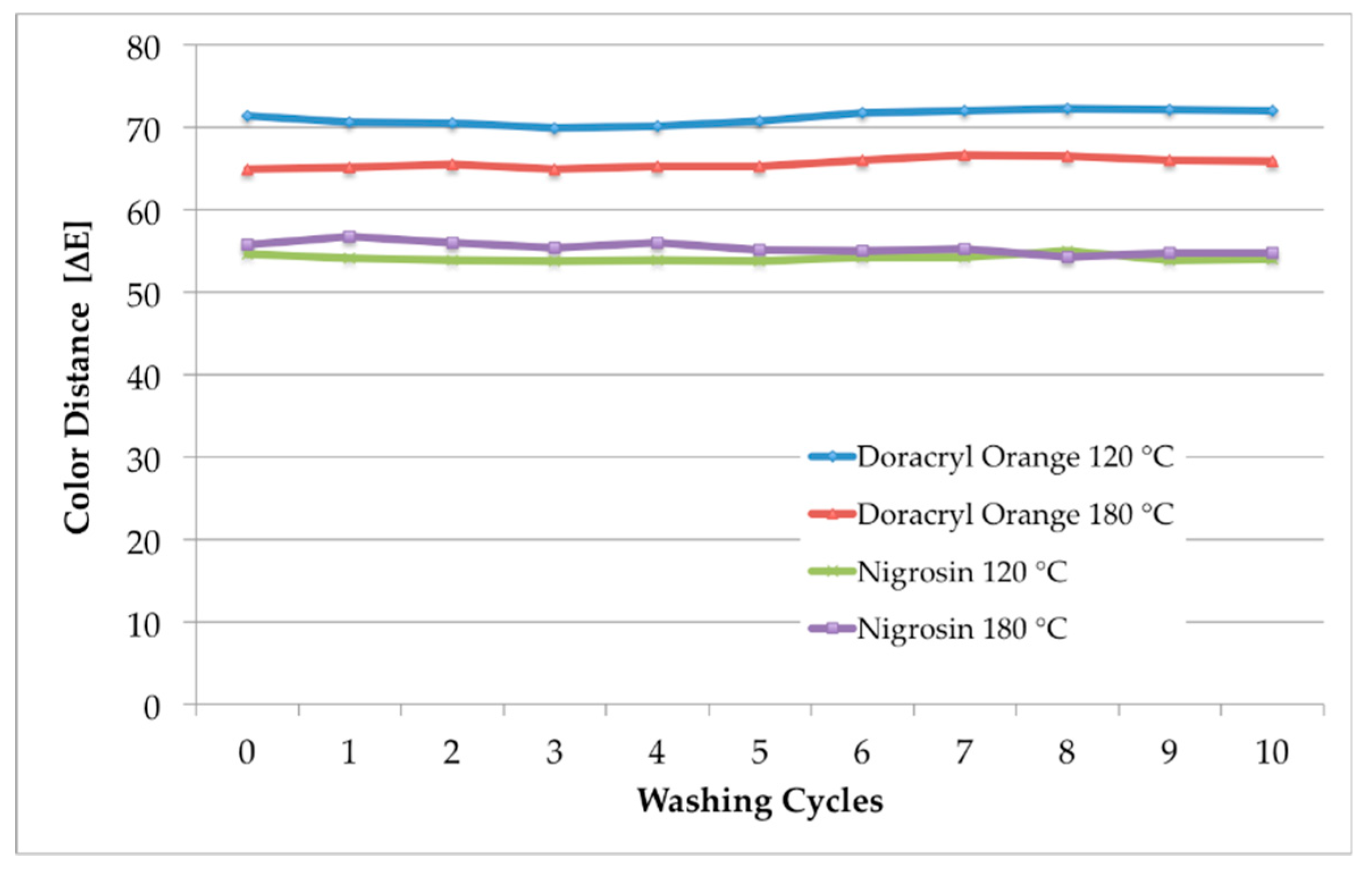 Polymers 12 01824 g012