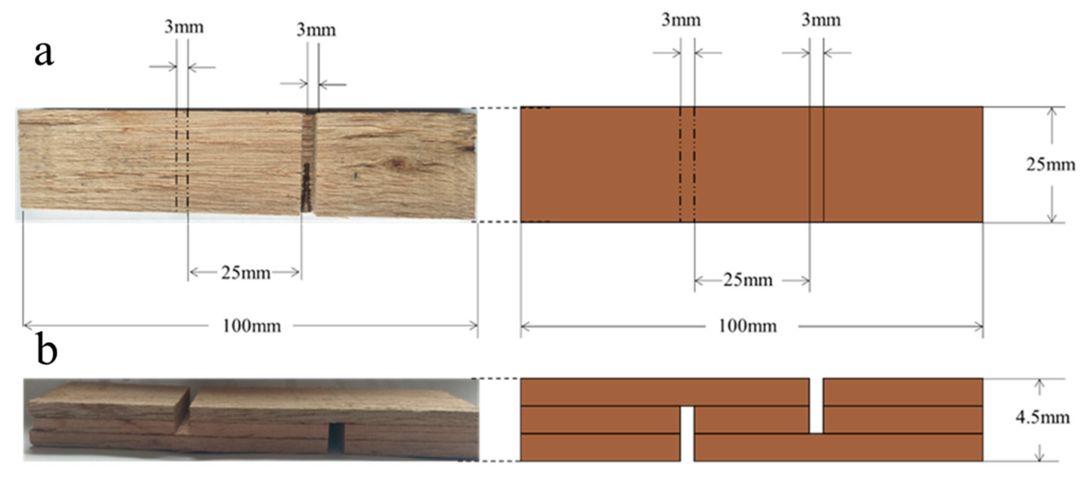Polymers 12 01825 g001 Polymers 12 01825 g001