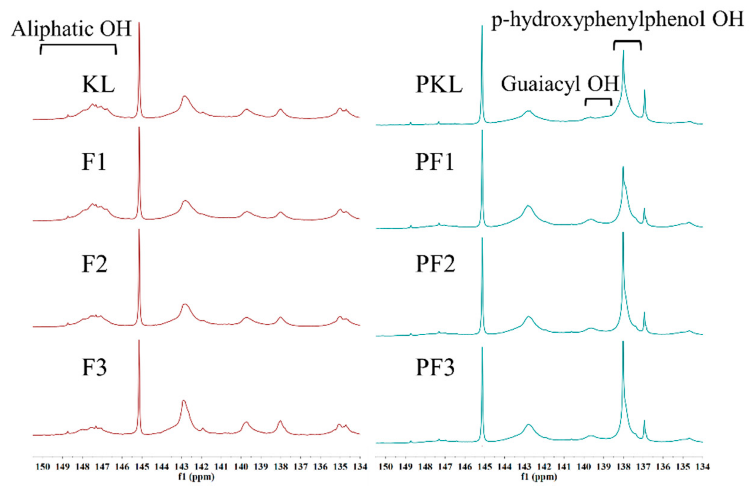 Polymers 12 01825 g005 Polymers 12 01825 g005