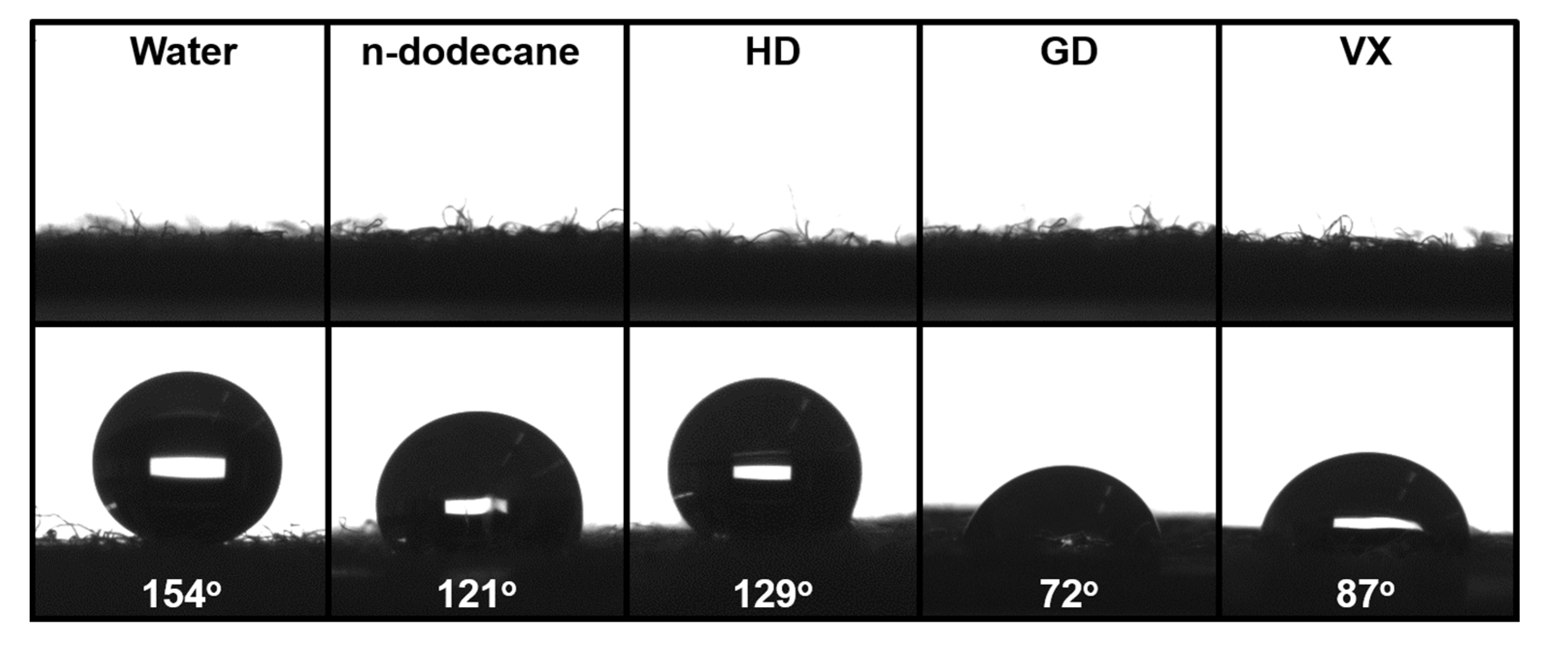 Polymers 12 01826 g005