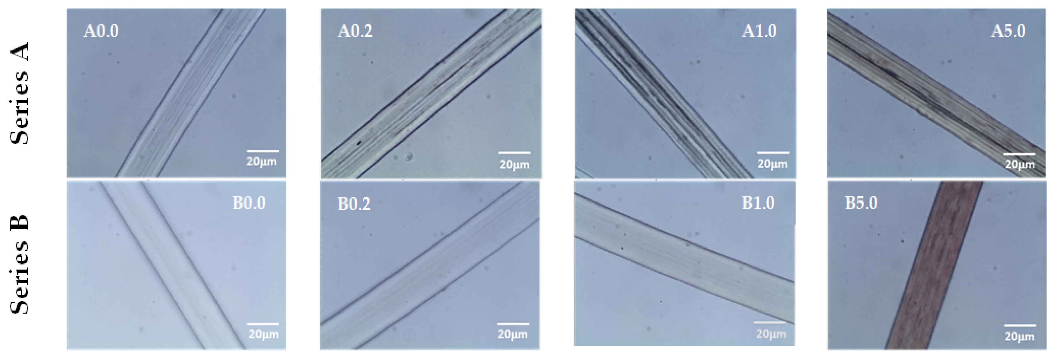 Polymers 12 01827 g006