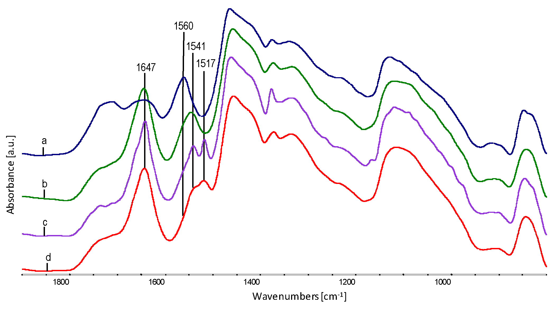 Polymers 12 01827 g011