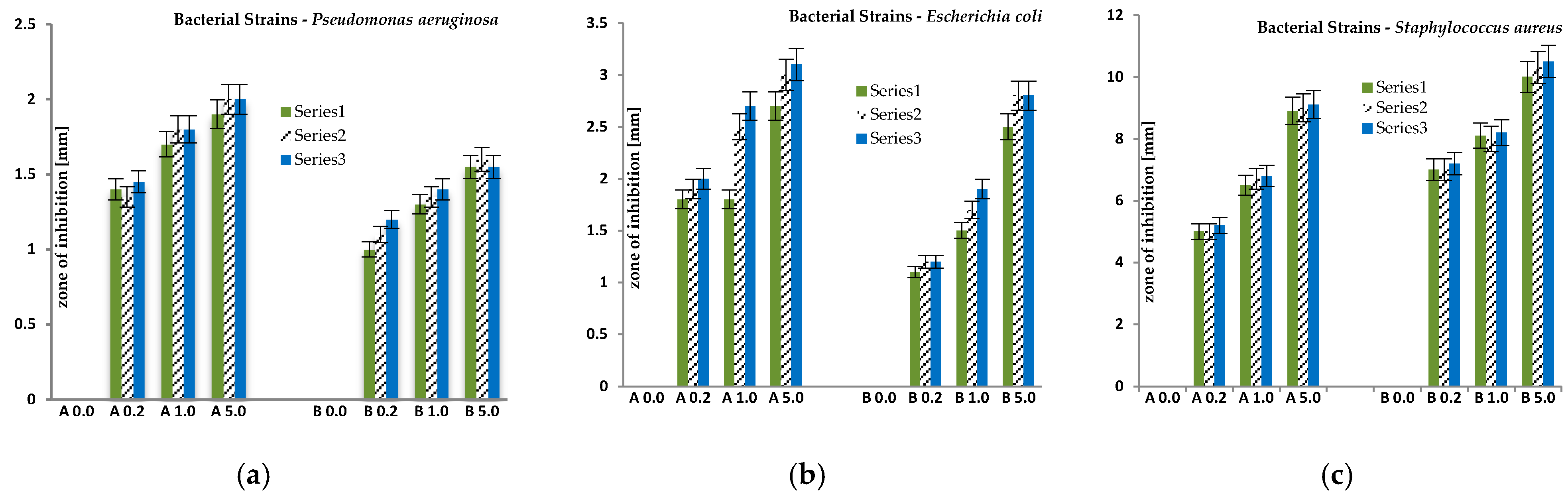 Polymers 12 01827 g014