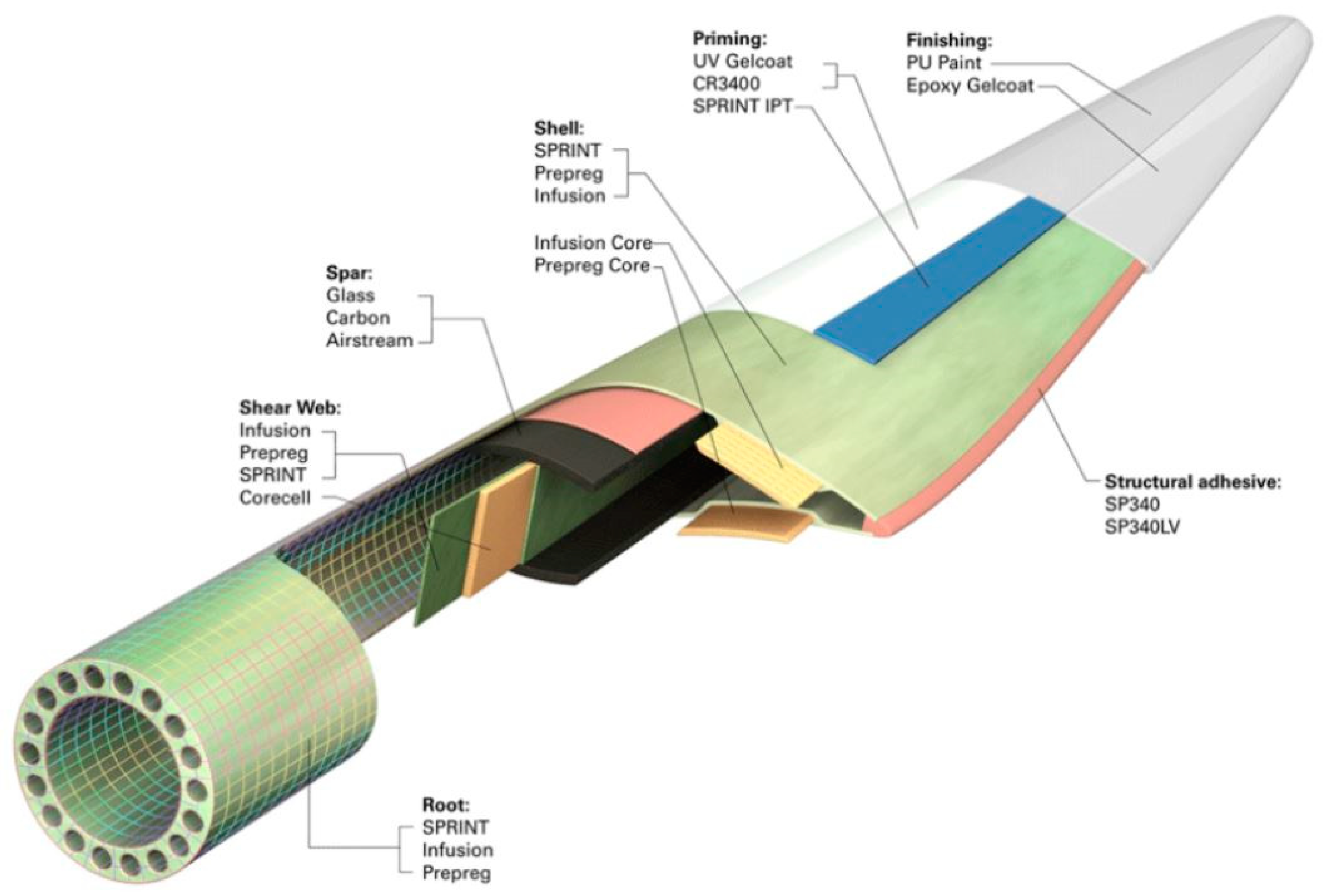 Polymers 12 01828 g001
