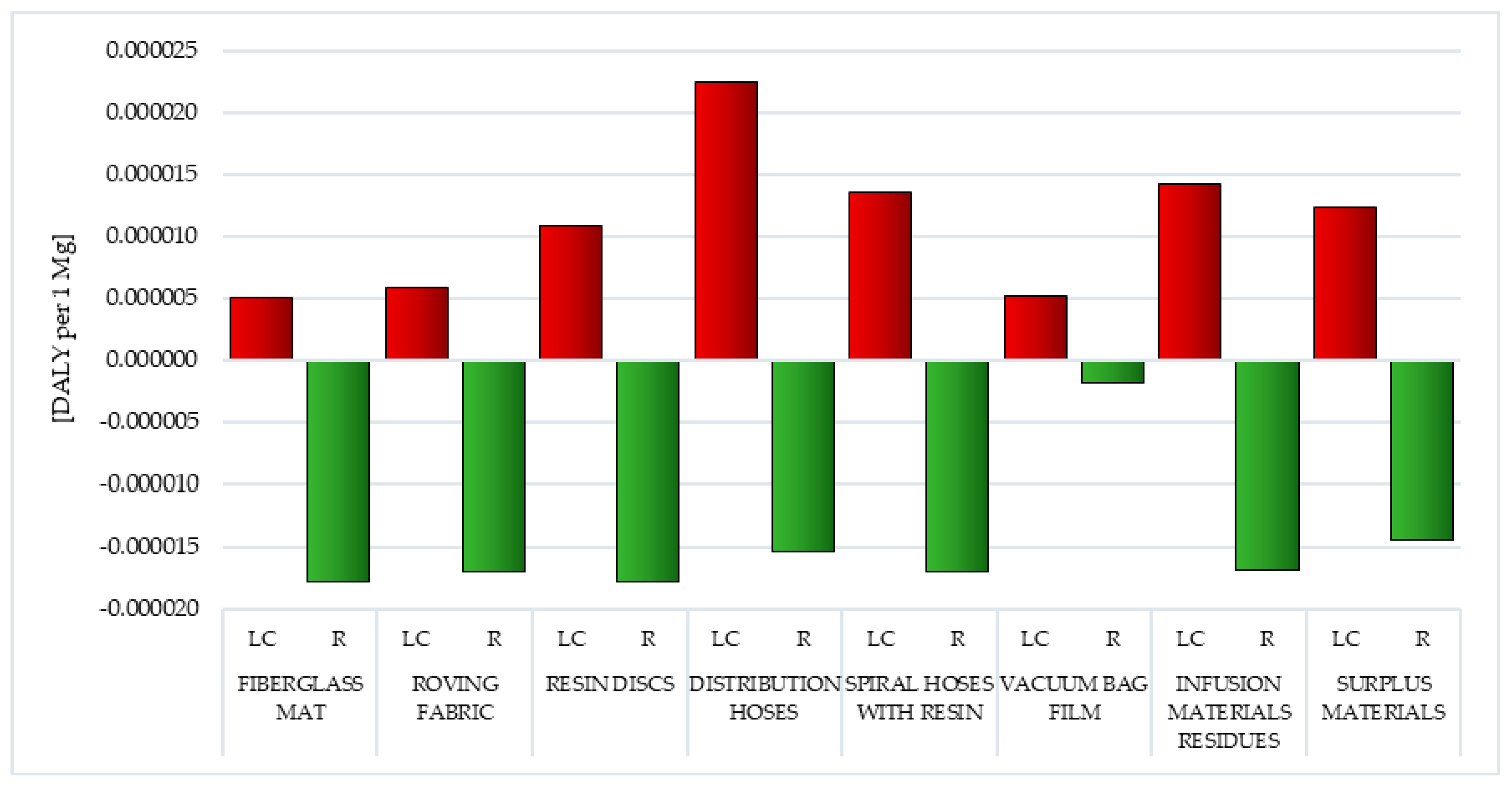 Polymers 12 01828 g005