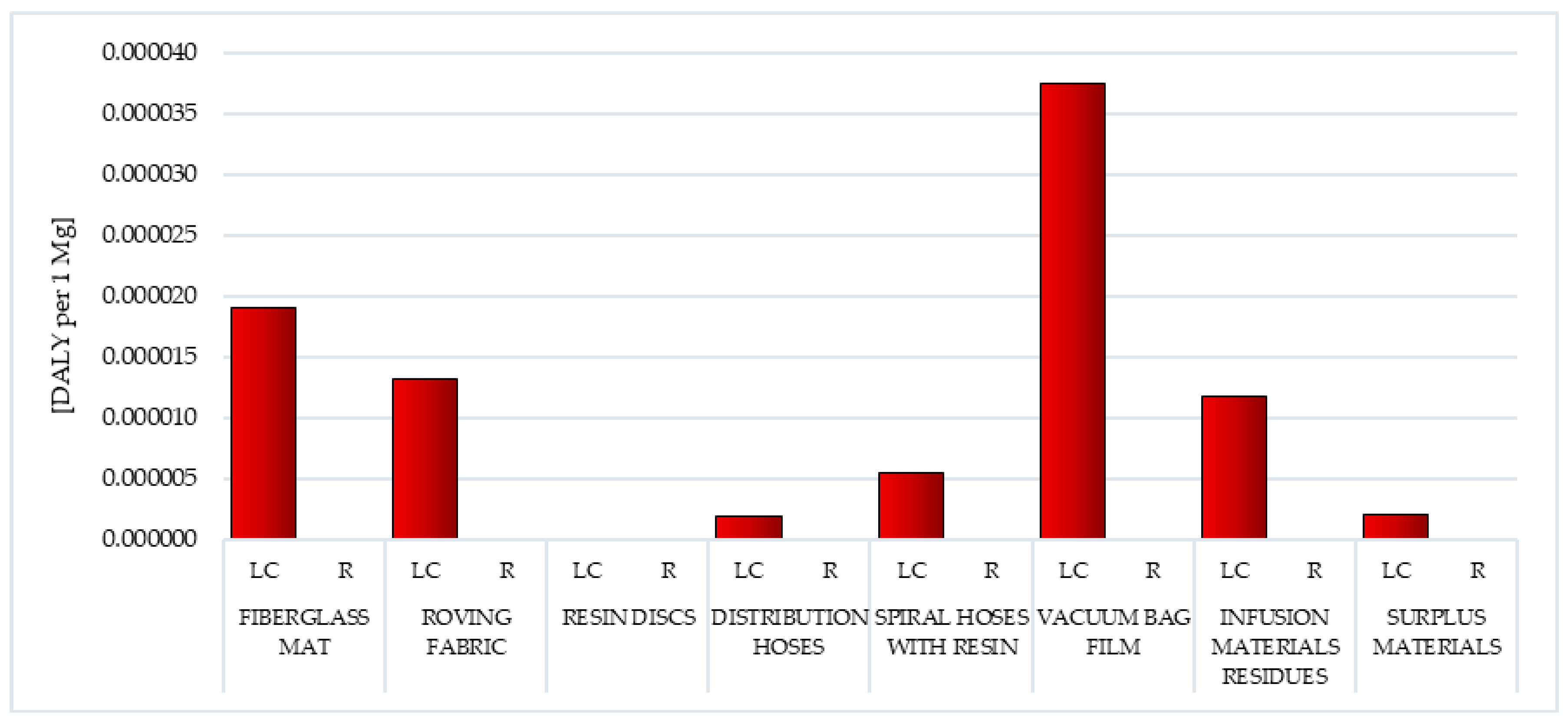 Polymers 12 01828 g008