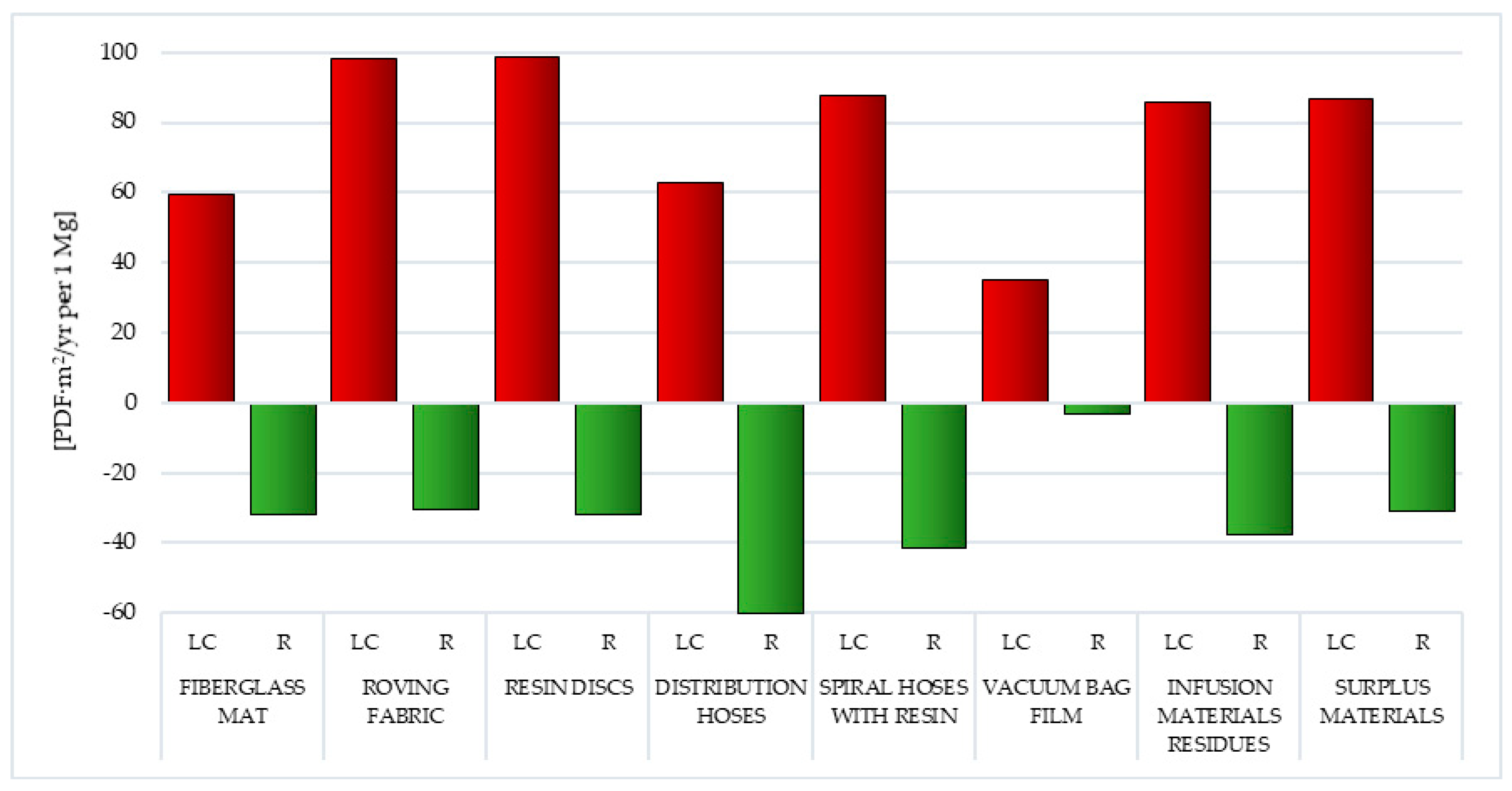 Polymers 12 01828 g011