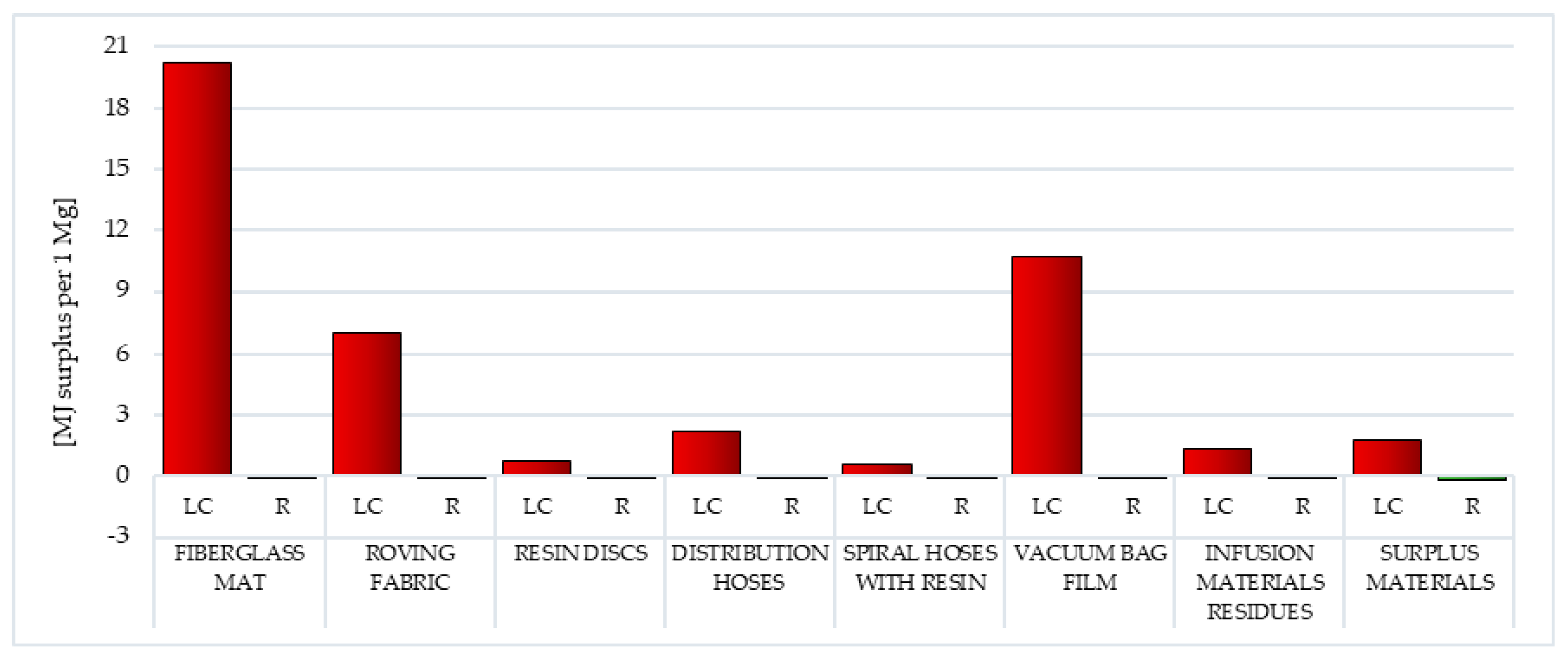 Polymers 12 01828 g013