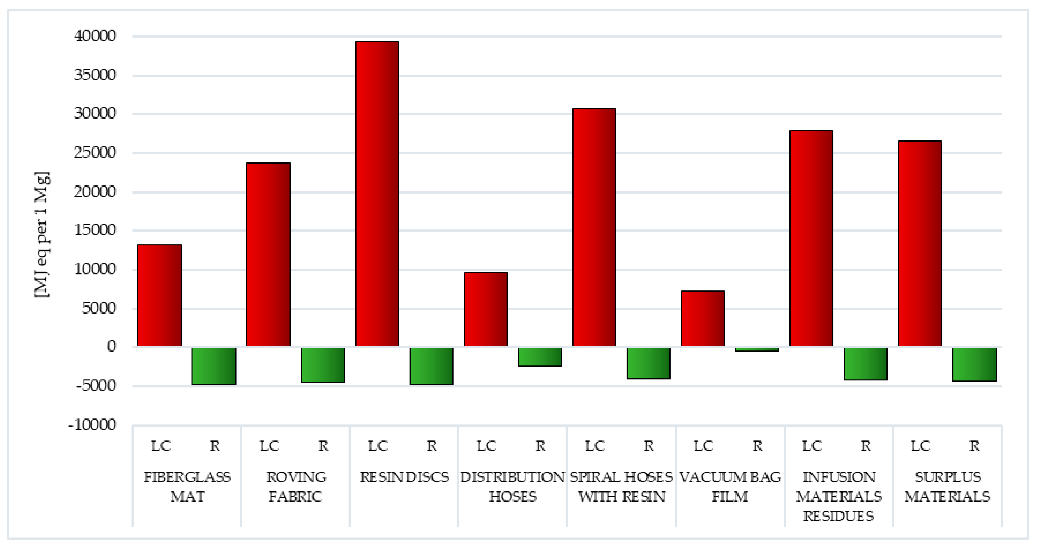 Polymers 12 01828 g016