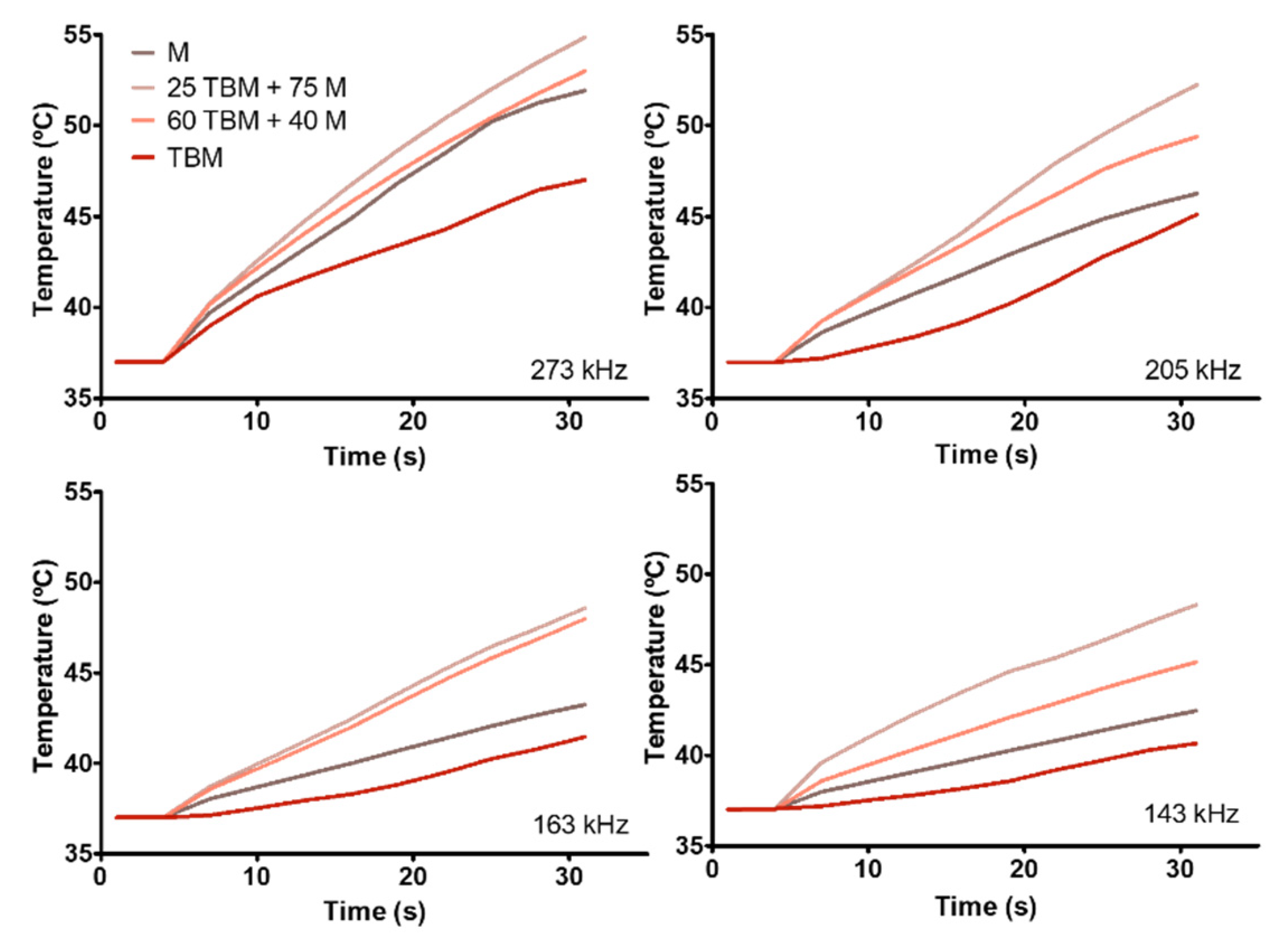 Polymers 12 01832 g003 Polymers 12 01832 g003
