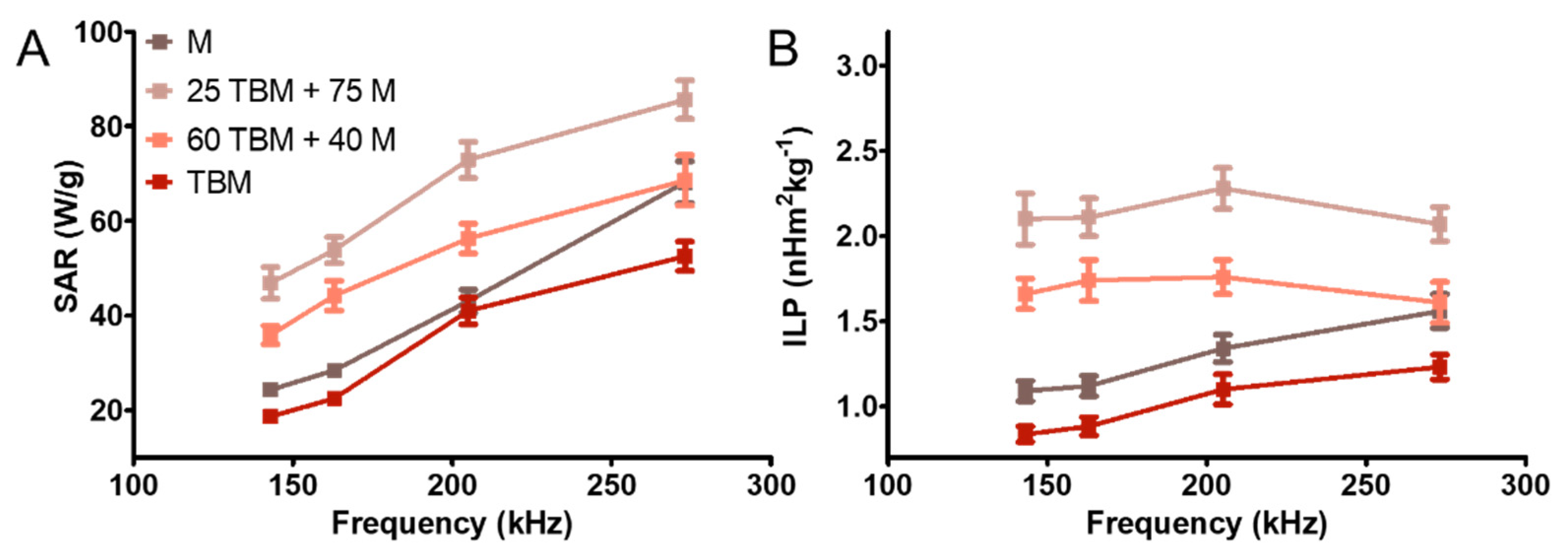 Polymers 12 01832 g004 Polymers 12 01832 g004