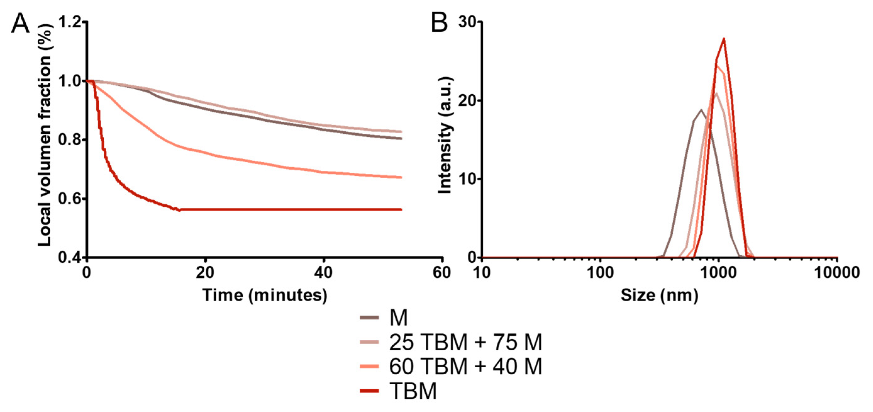 Polymers 12 01832 g005 Polymers 12 01832 g005