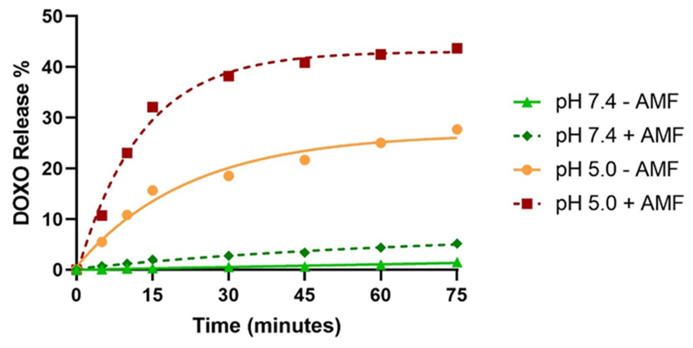 Polymers 12 01832 g006 Polymers 12 01832 g006