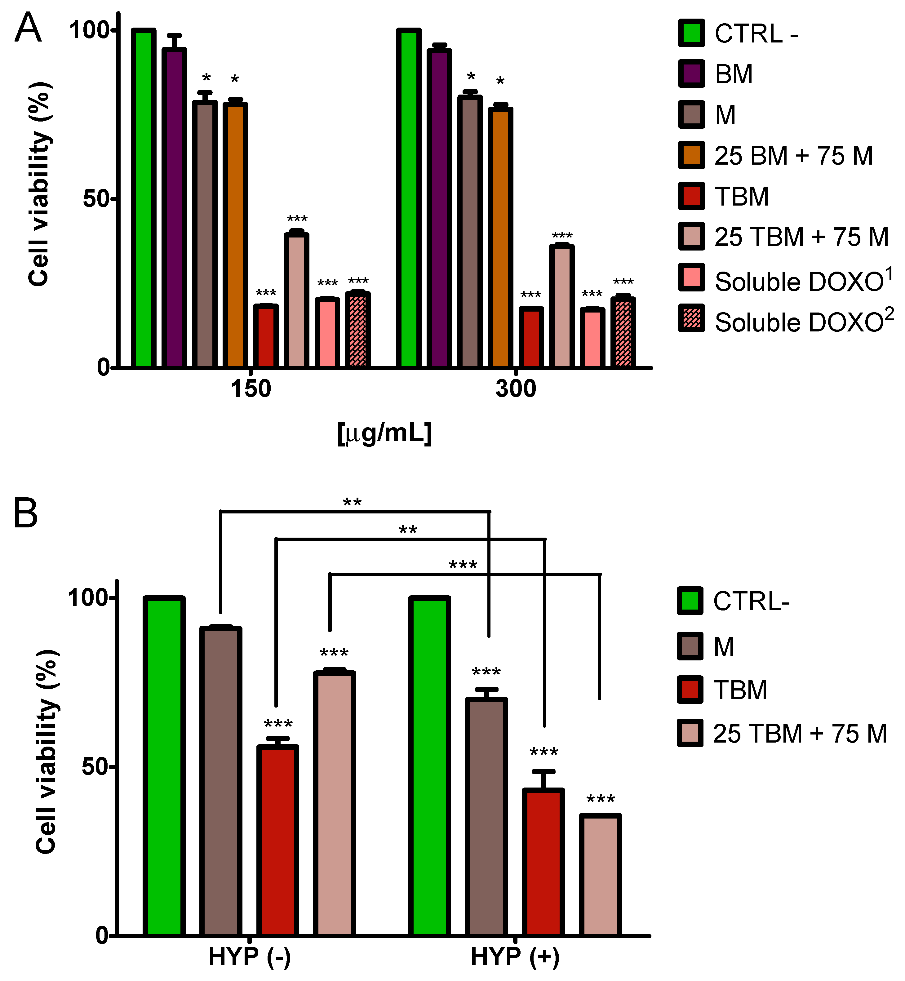Polymers 12 01832 g007 Polymers 12 01832 g007