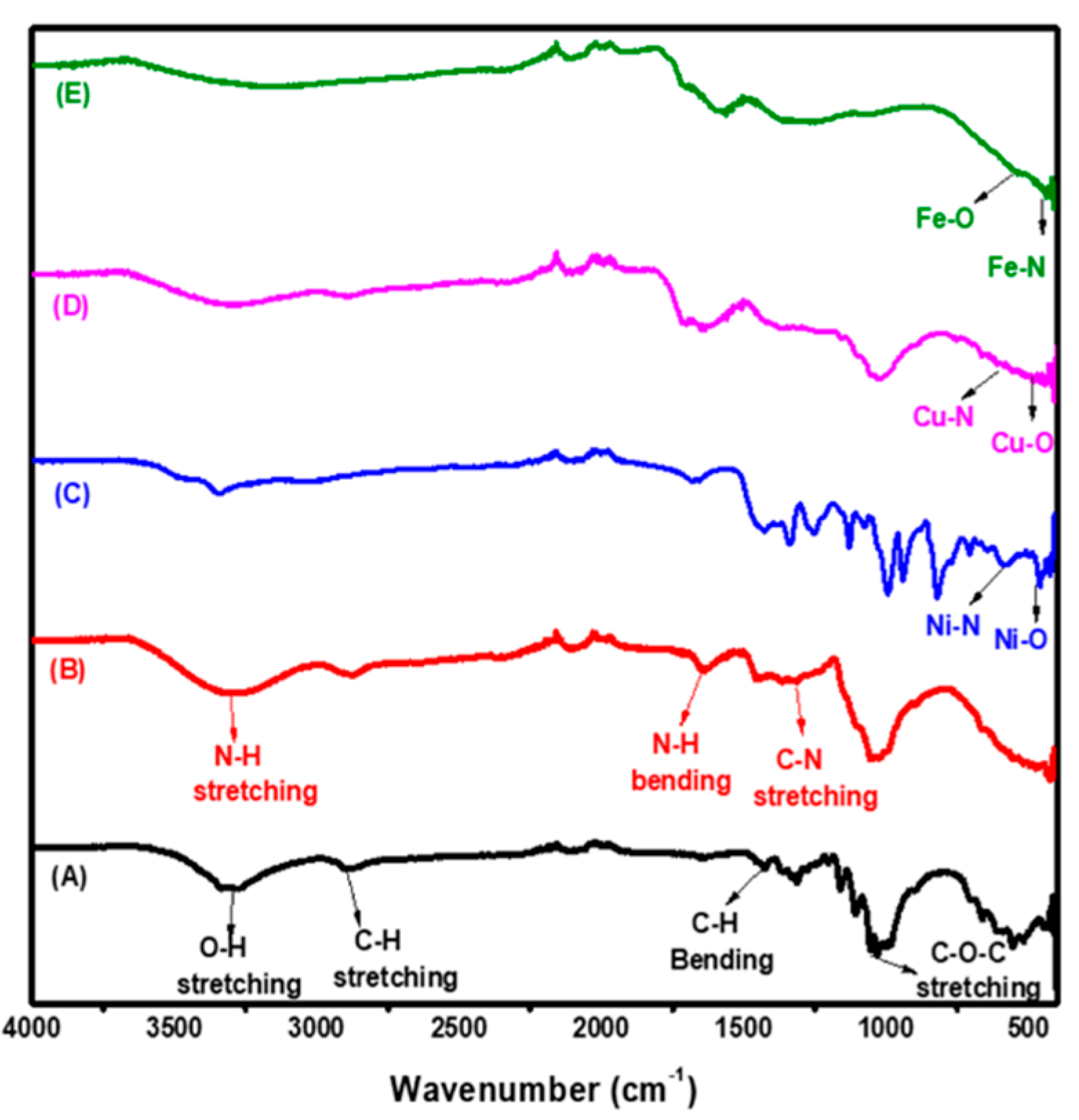 Polymers 12 01834 g001