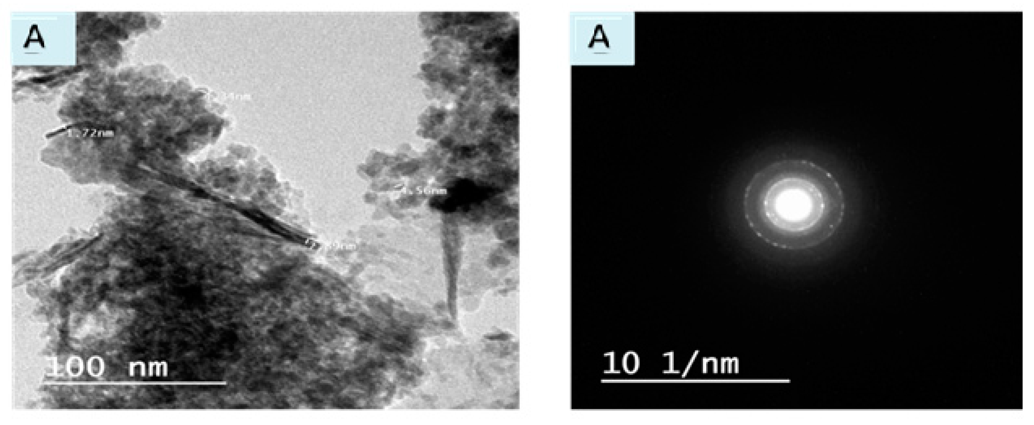 Polymers 12 01834 g004a