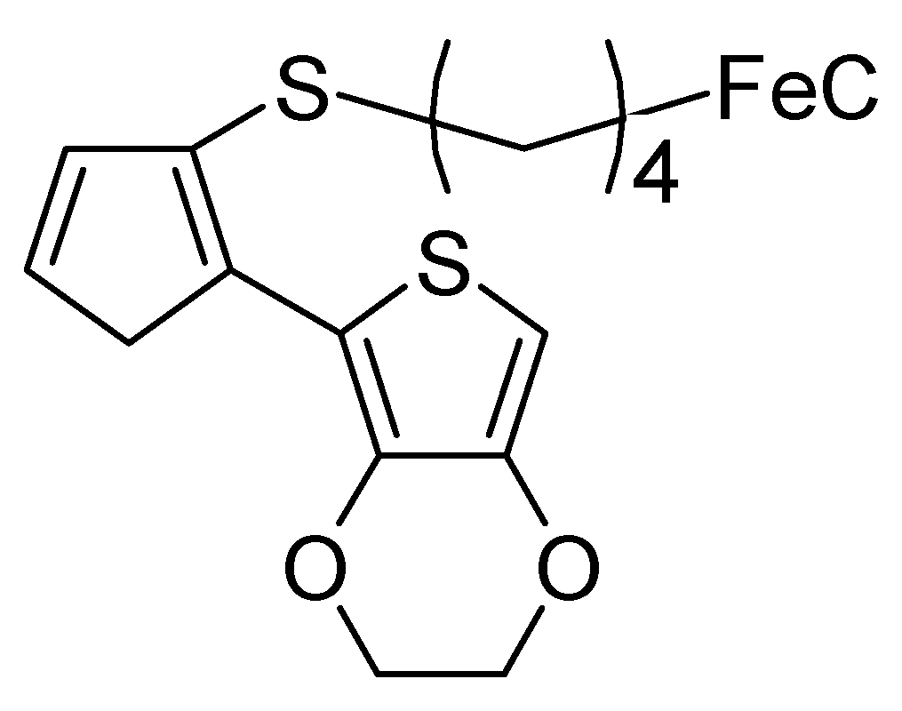 Polymers 12 01835 g012