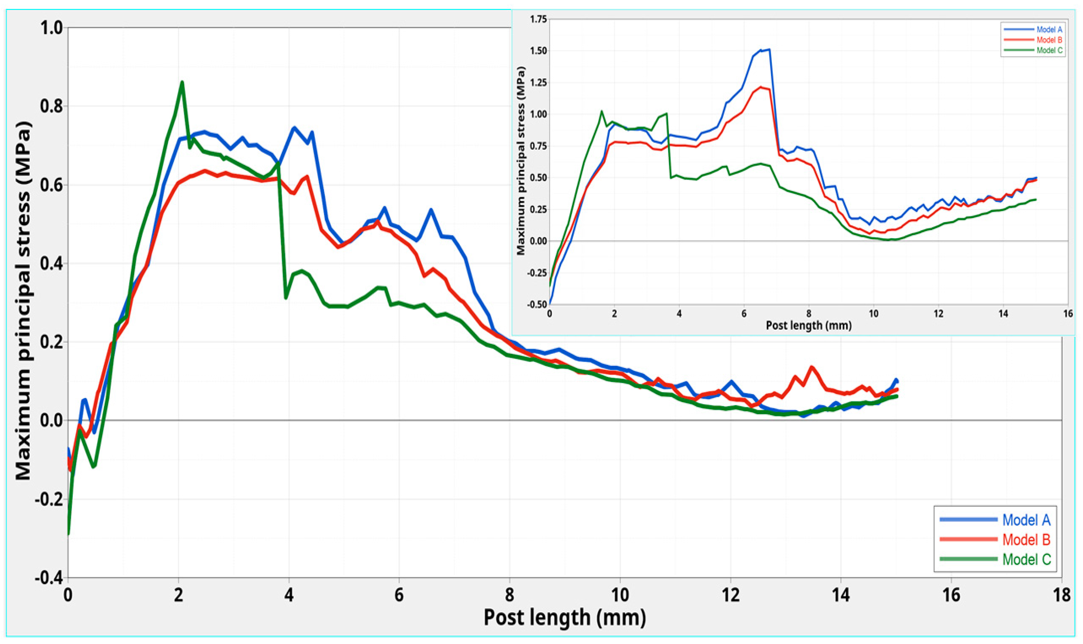 Polymers 12 01836 g004
