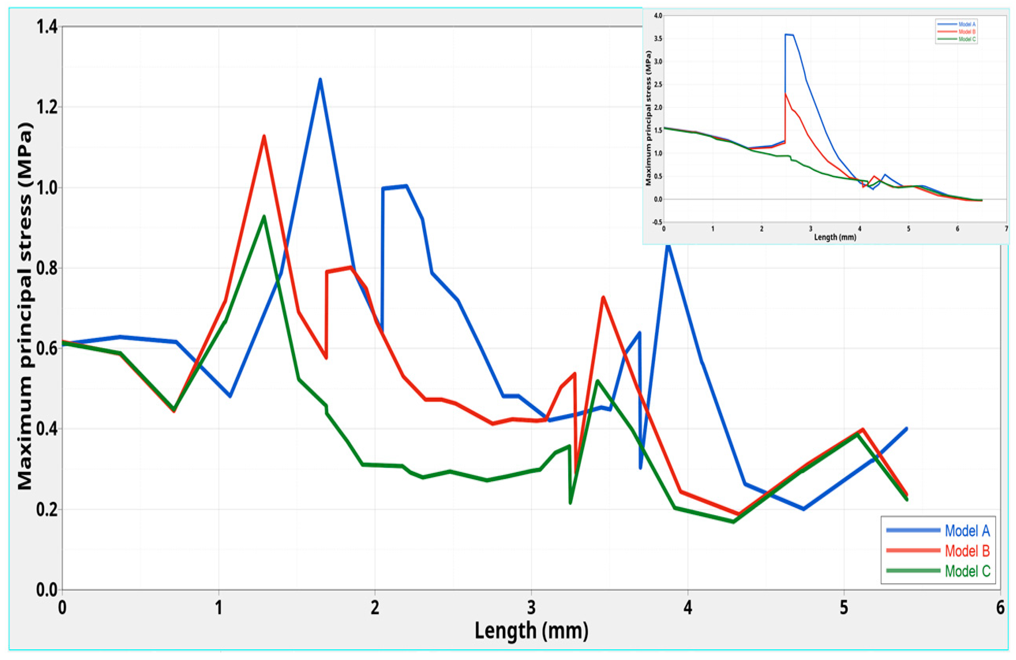 Polymers 12 01836 g008