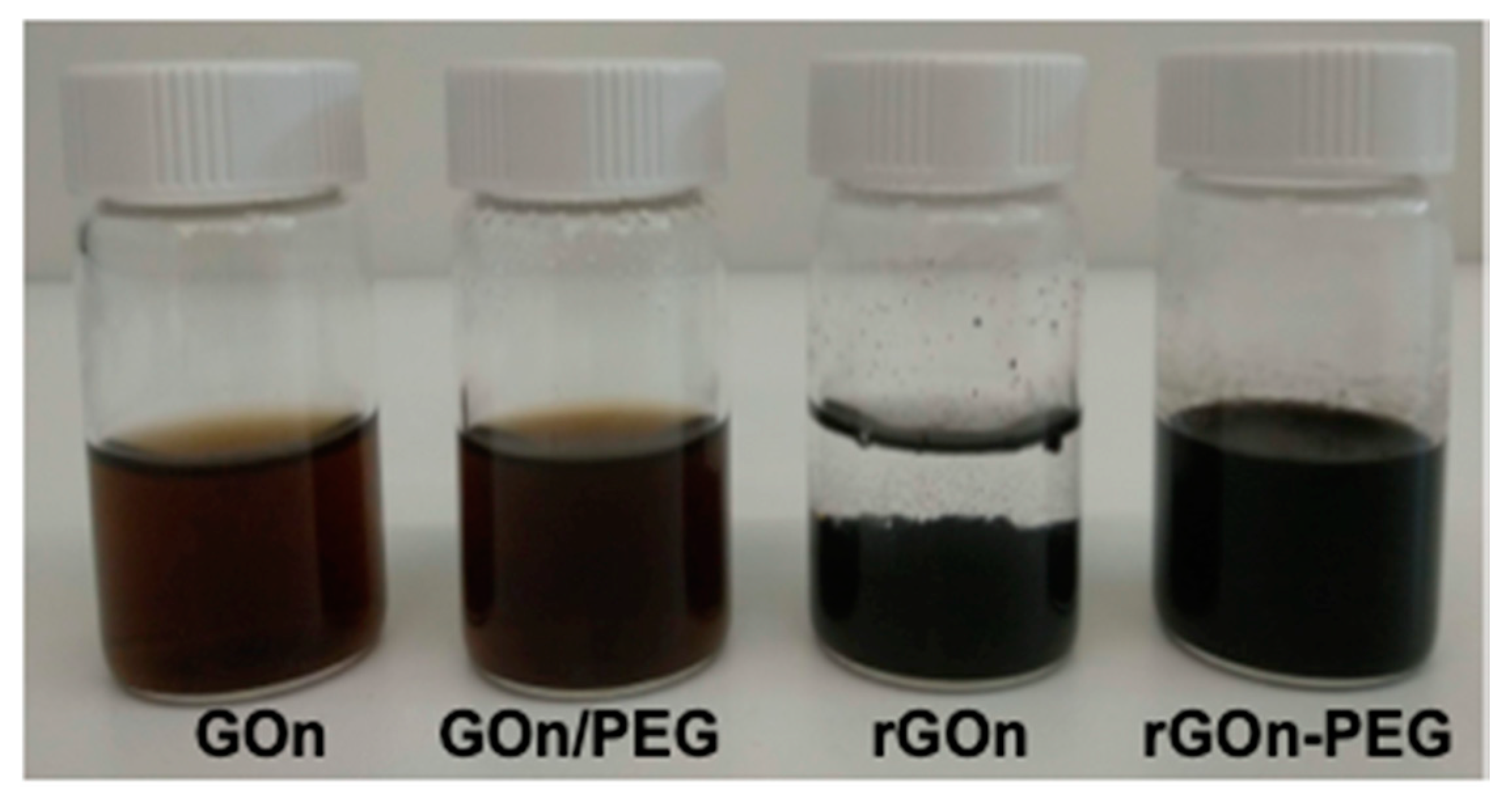 Polymers 12 01840 g001