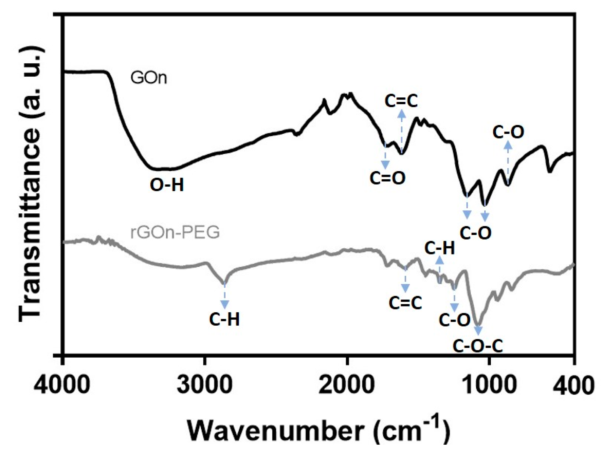 Polymers 12 01840 g003