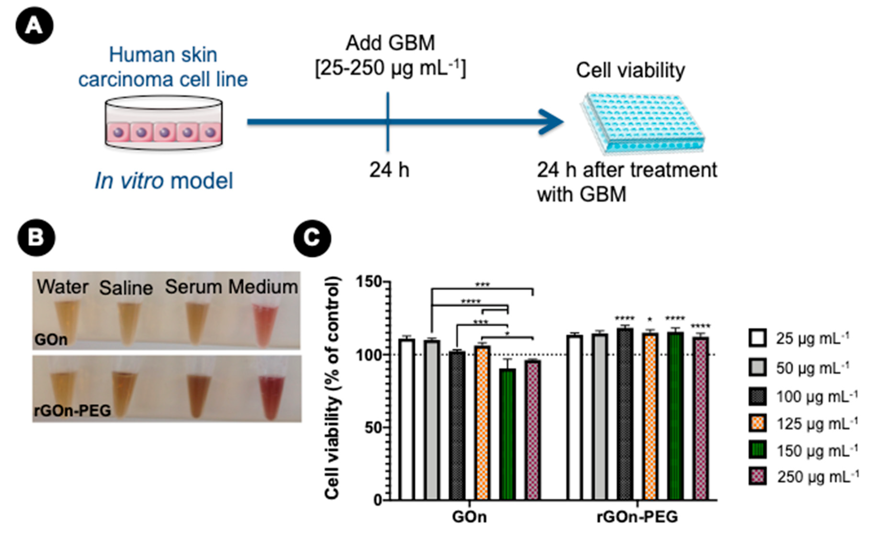 Polymers 12 01840 g007