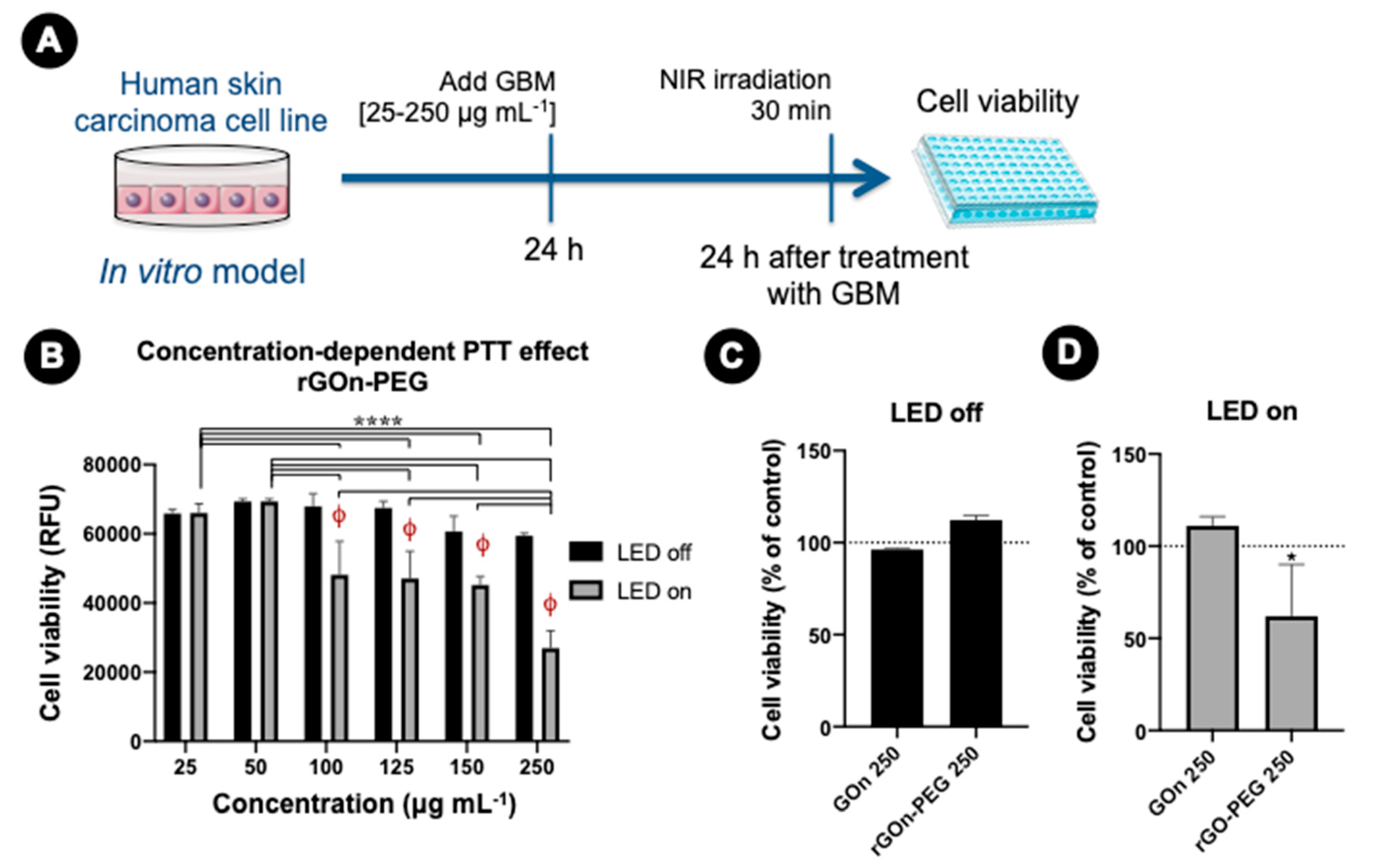 Polymers 12 01840 g008
