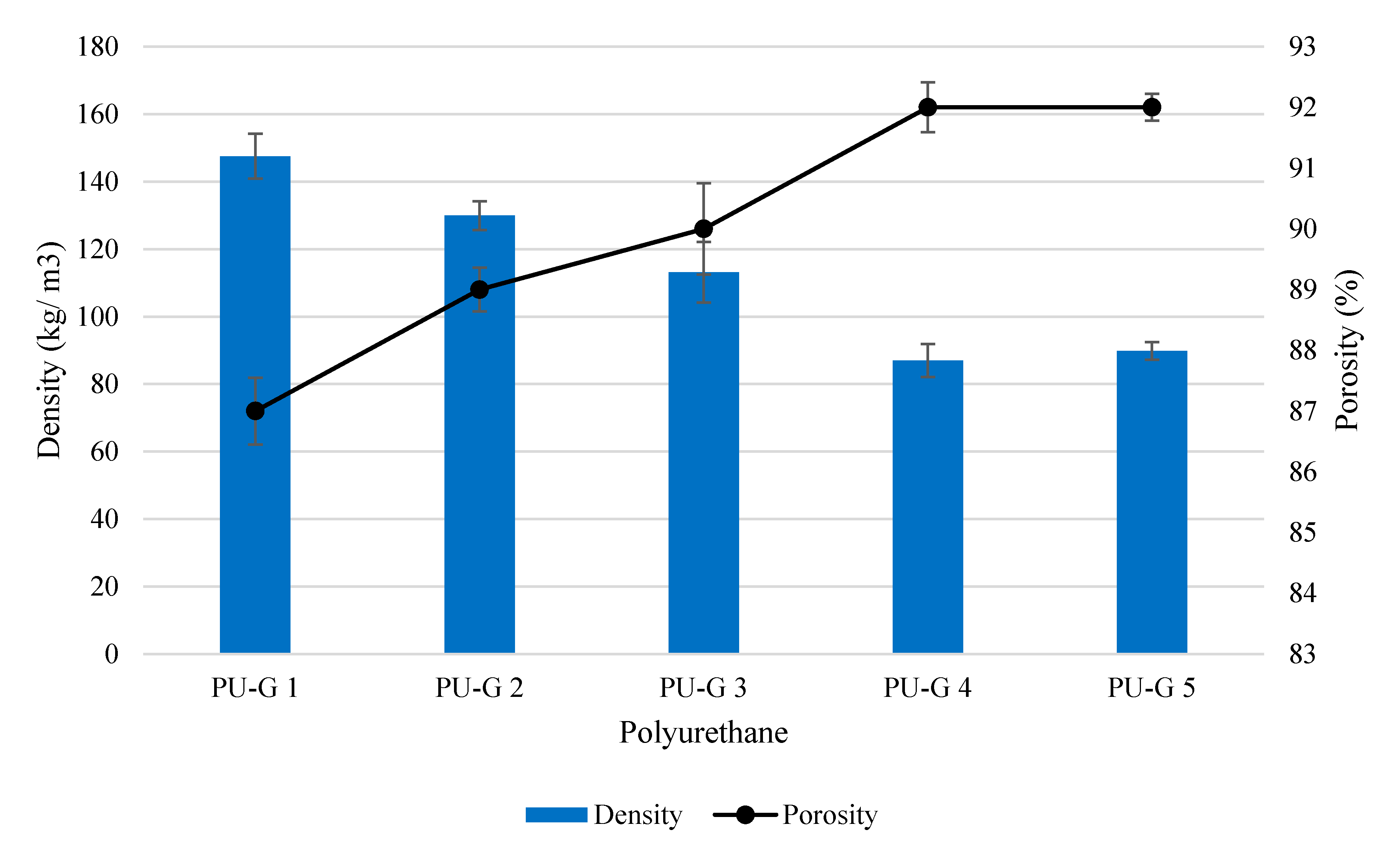 Polymers 12 01842 g002
