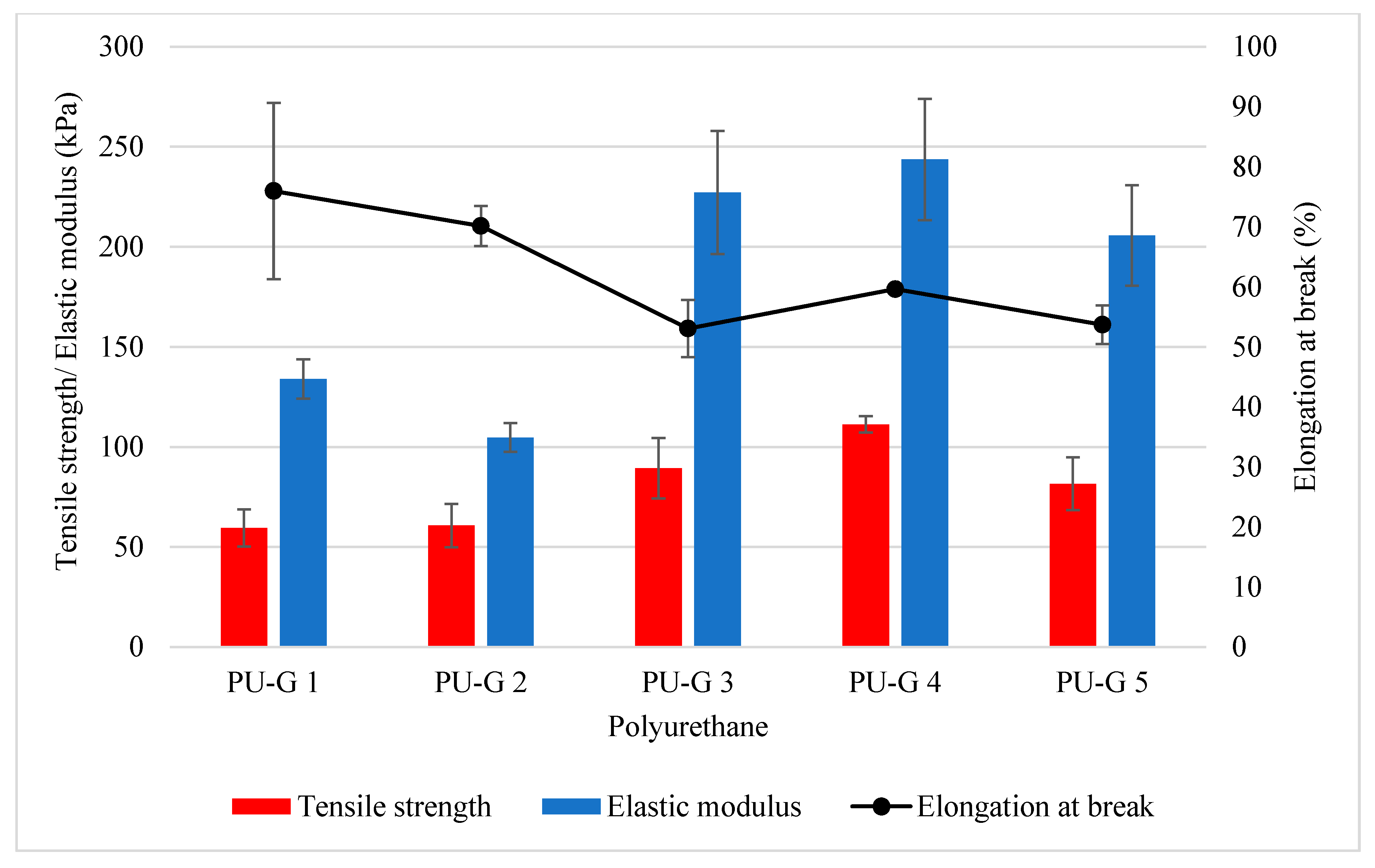 Polymers 12 01842 g003