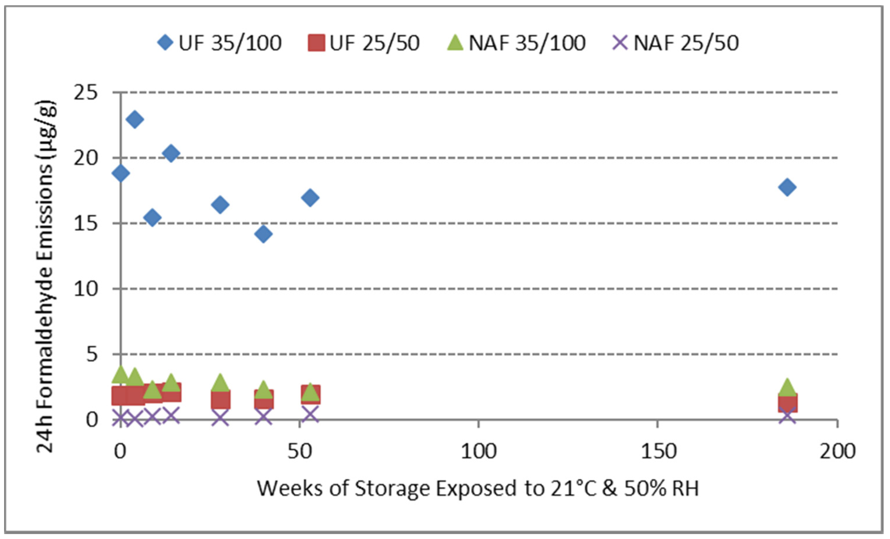 Polymers 12 01852 g004 Polymers 12 01852 g004