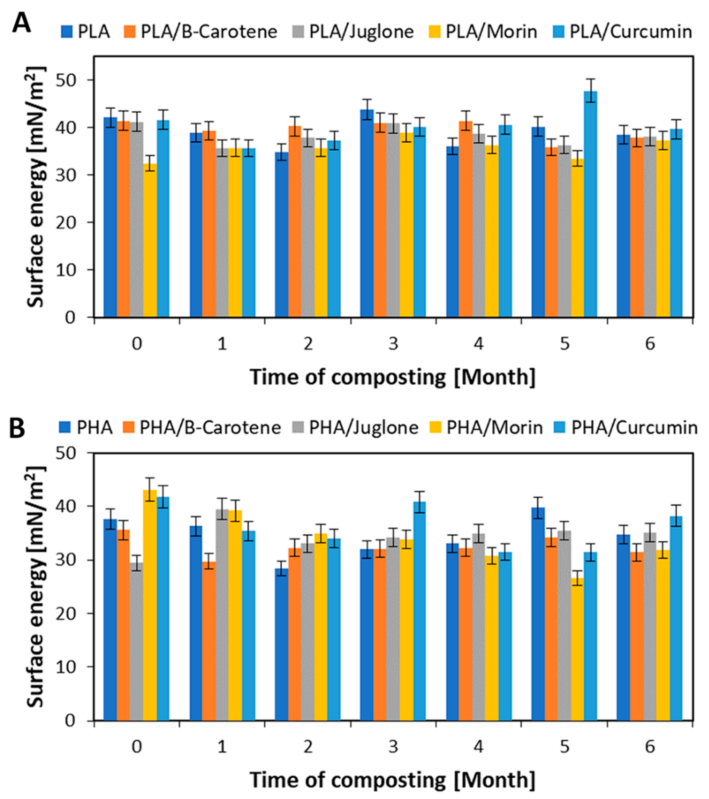 Polymers 12 01856 g005