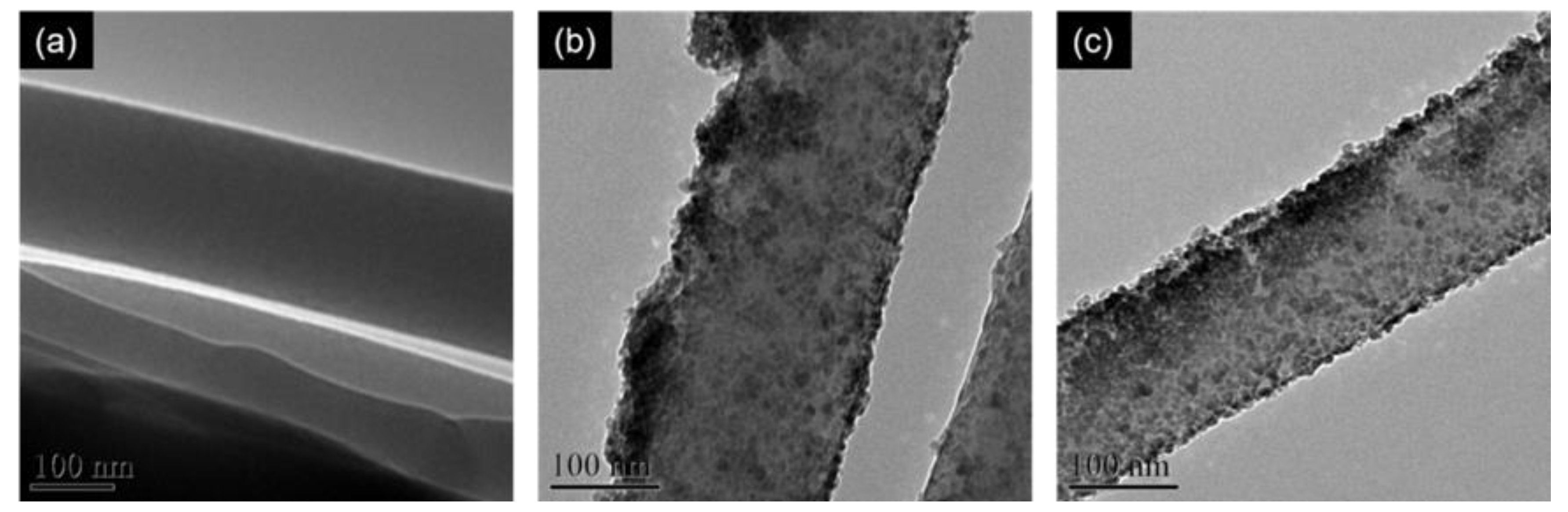 Polymers 12 01859 g003