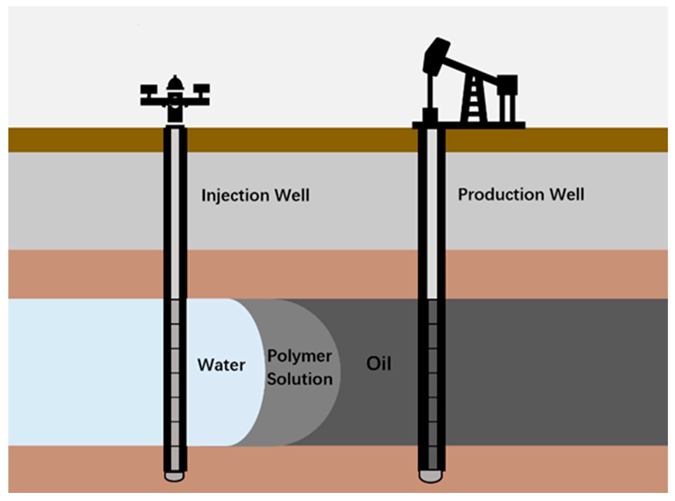 Polymers 12 01860 g001